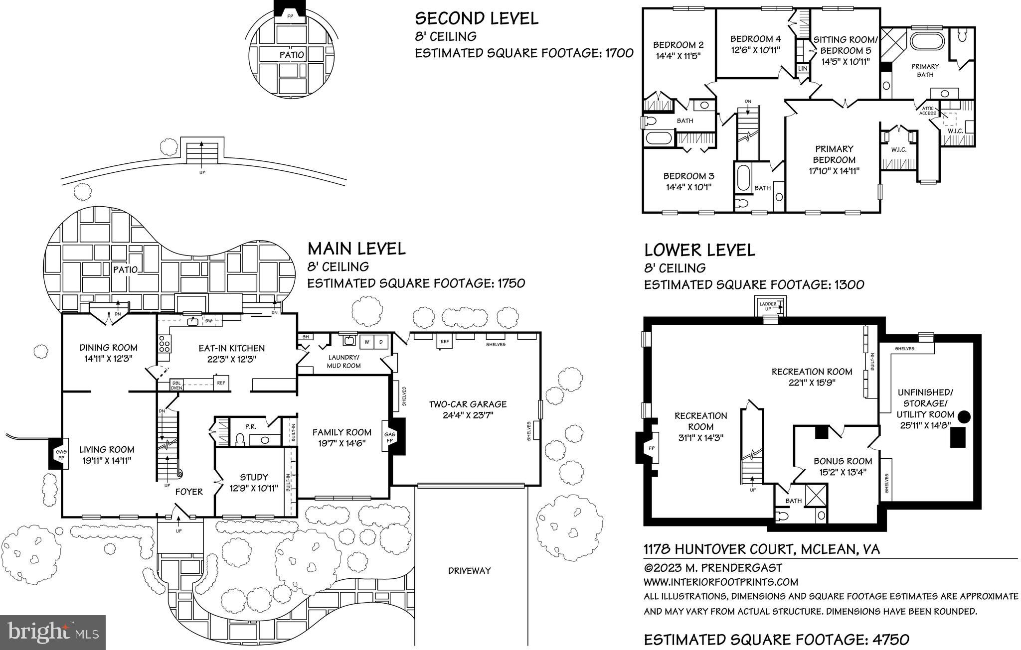 TIMBERLY - Residential