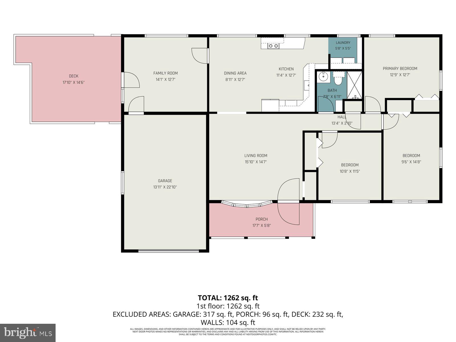 KIM ACRES - Residential