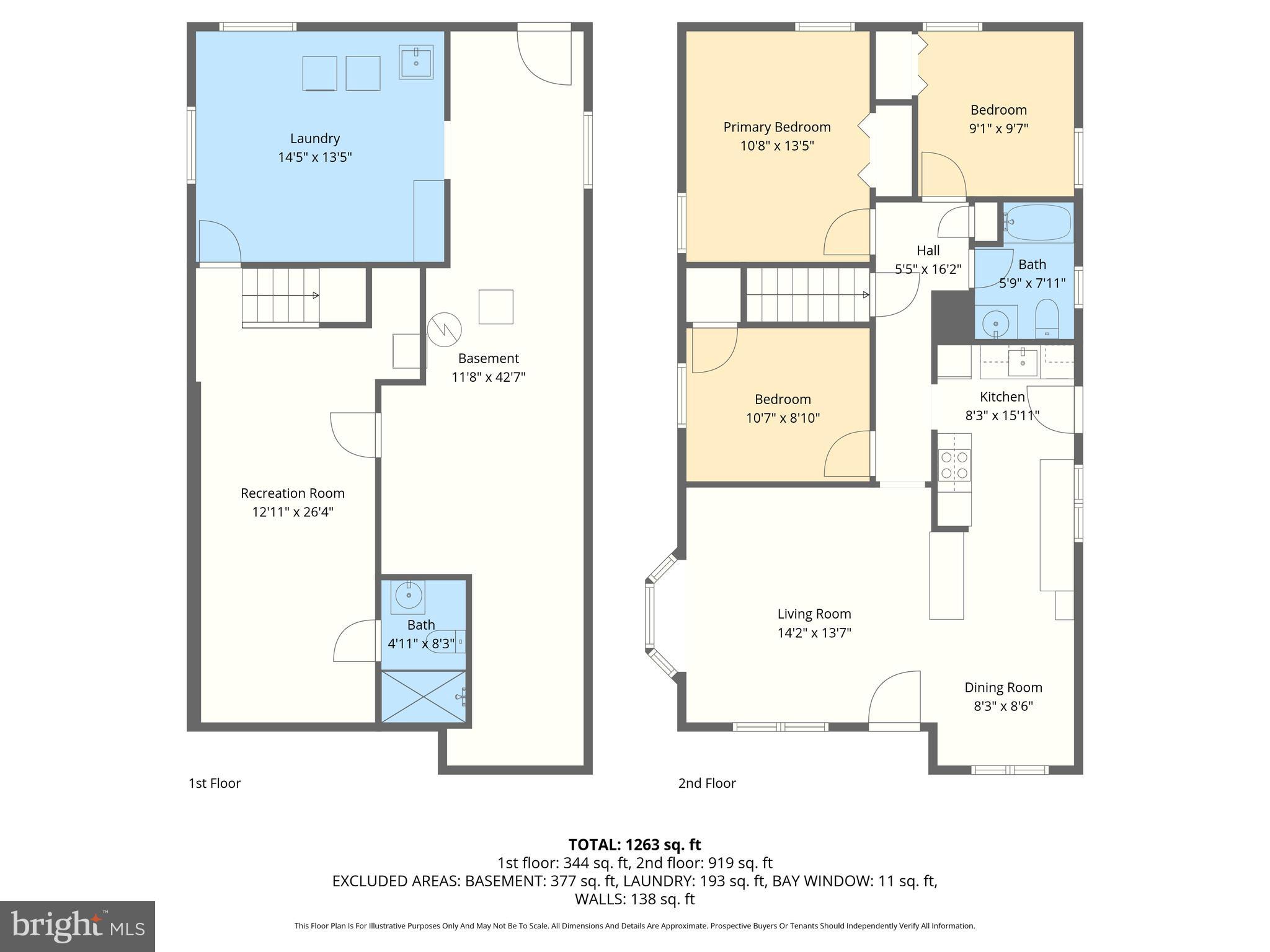 HIGH RIDGE PARK - Residential