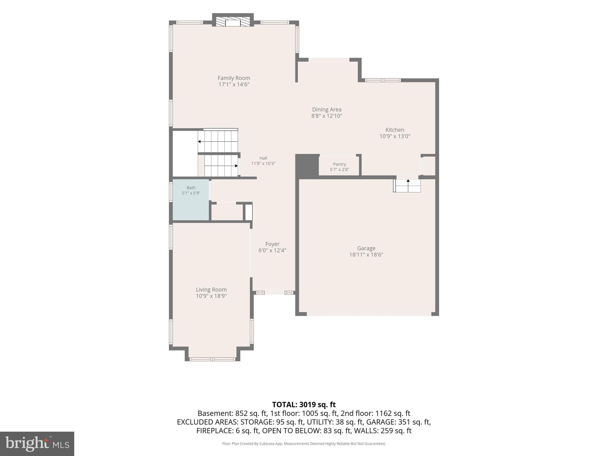 PENDLETON - Residential