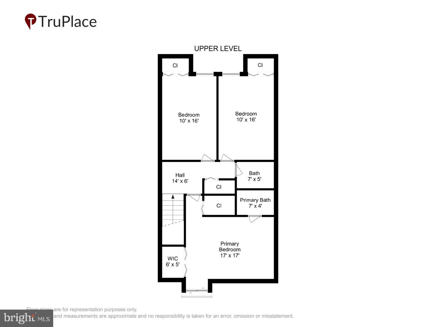 BURNT MILLS TOWNHOUSES - Residential