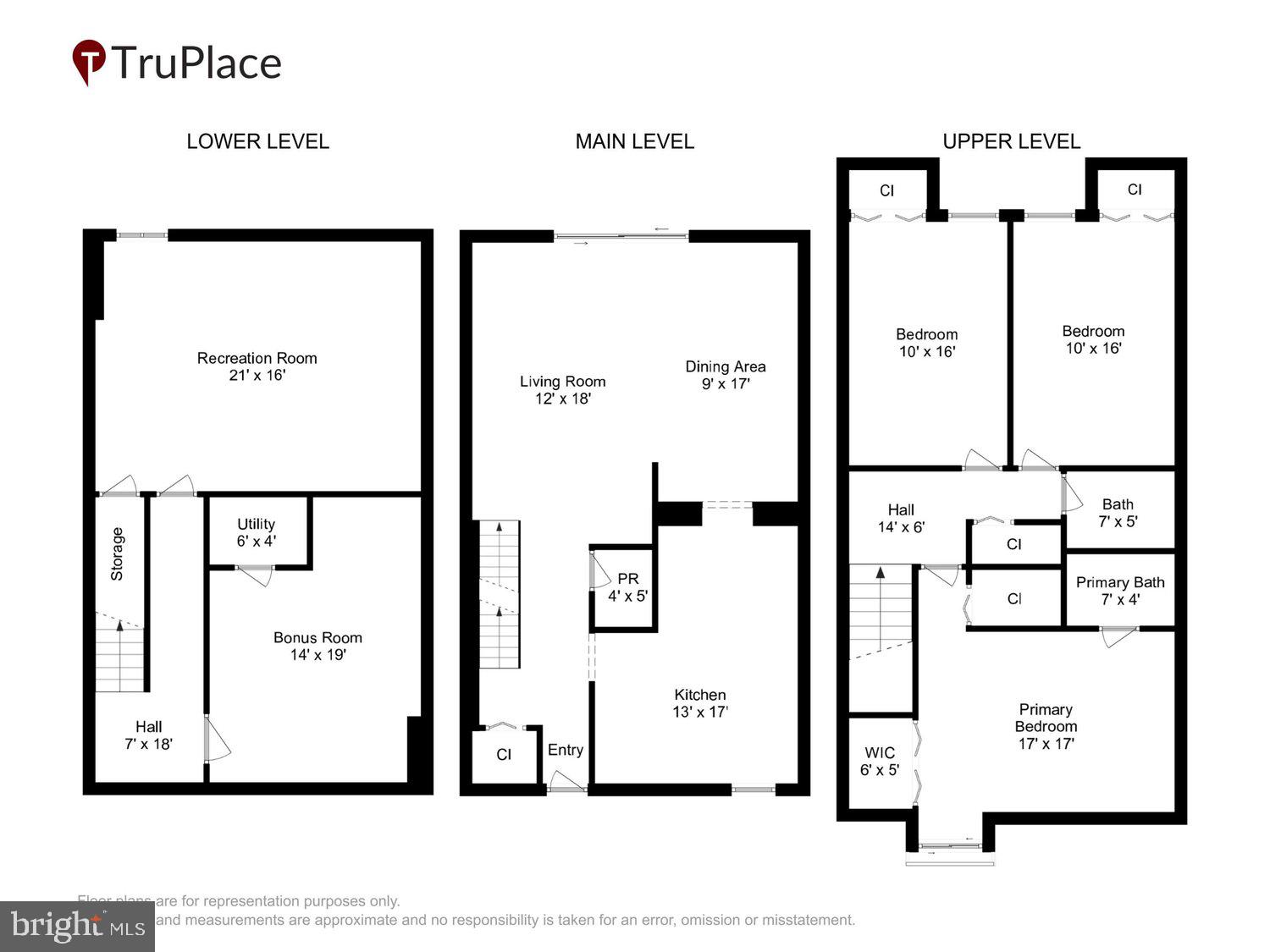 BURNT MILLS TOWNHOUSES - Residential