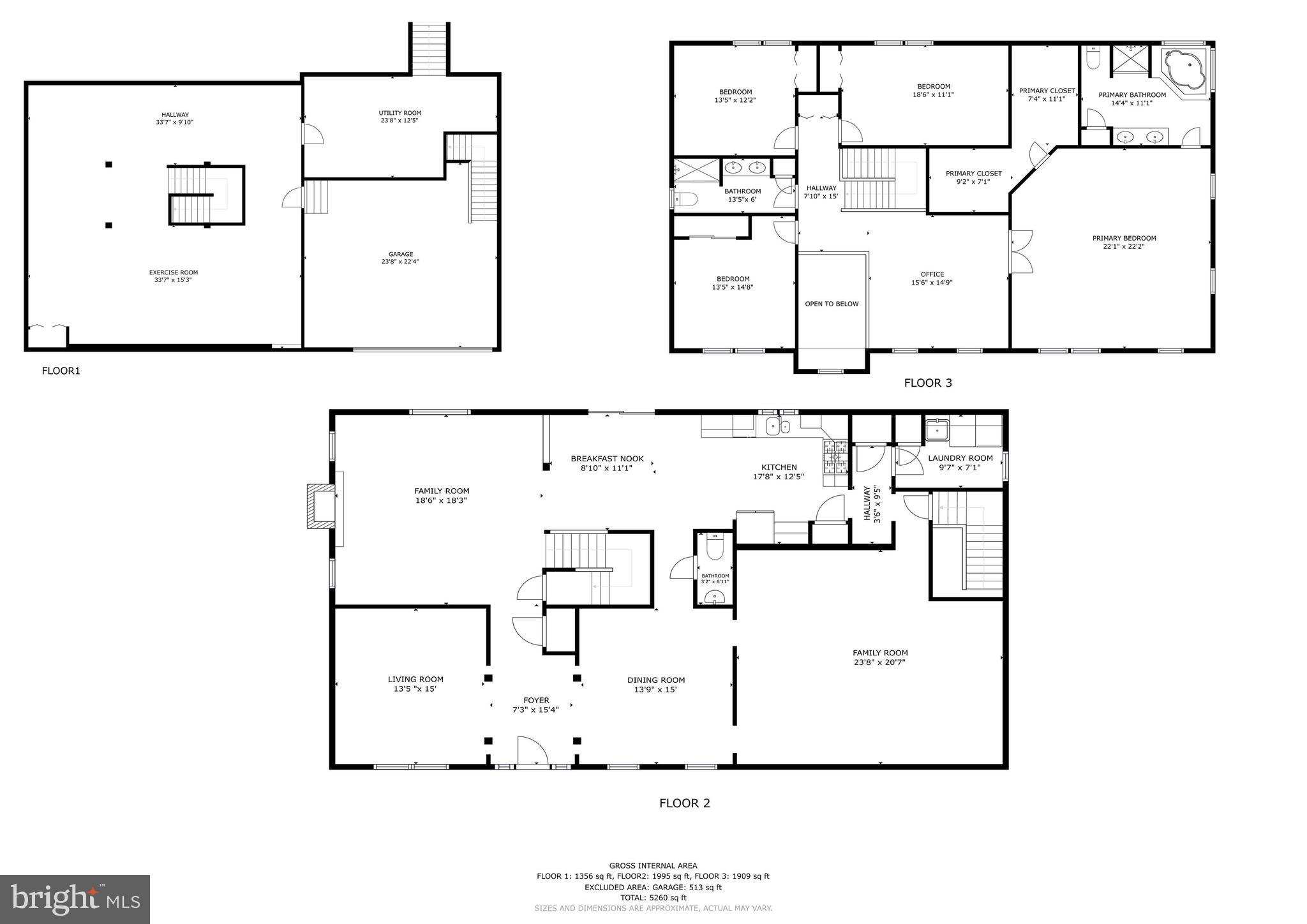 COUNTRY CLUB ESTAT - Residential