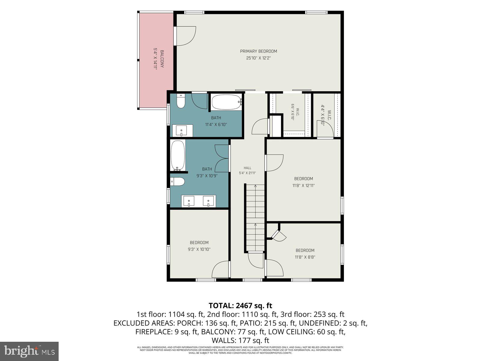 STEWARTSTOWN BORO - Residential