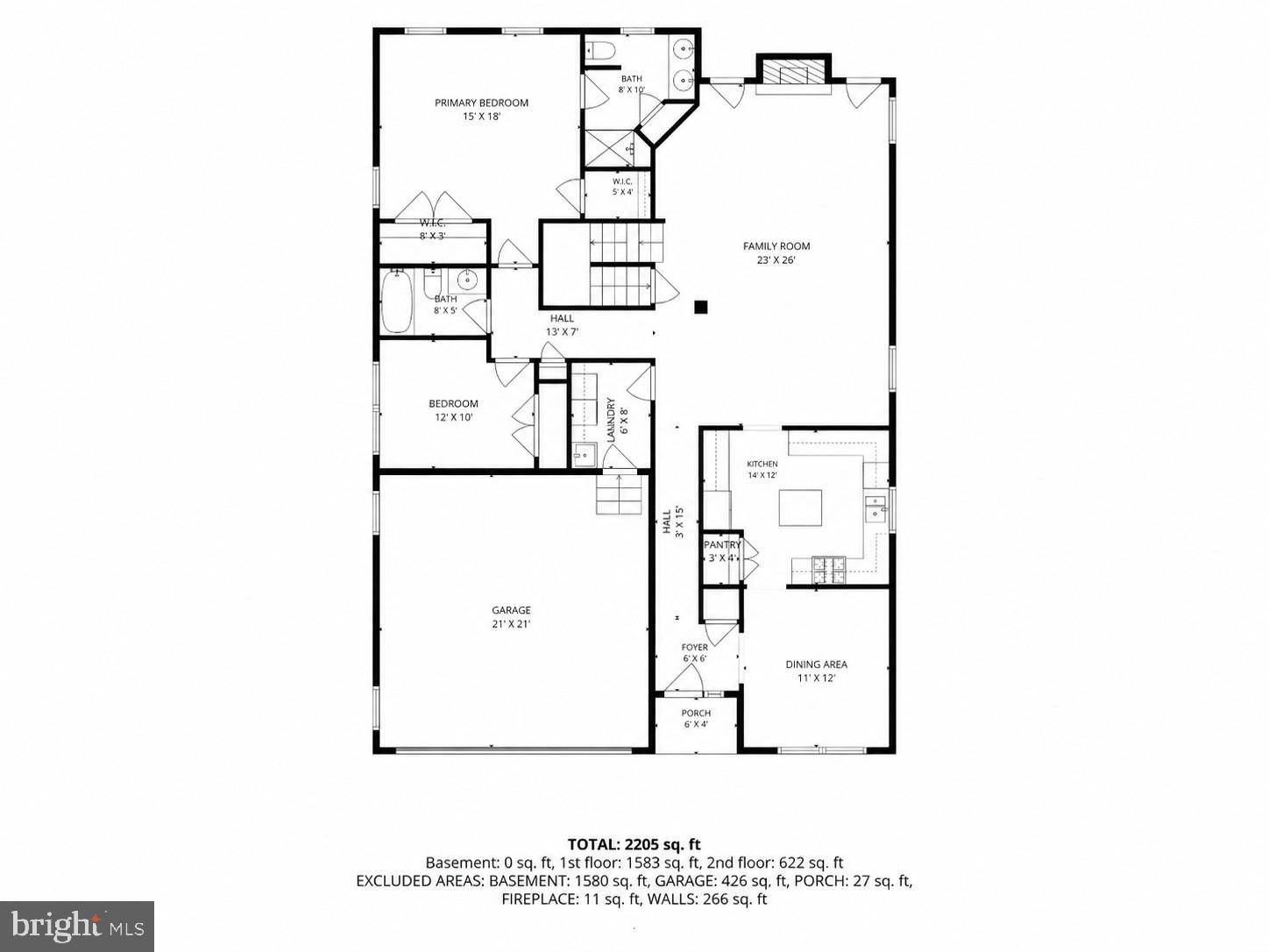 SOUTH STREAM - Residential