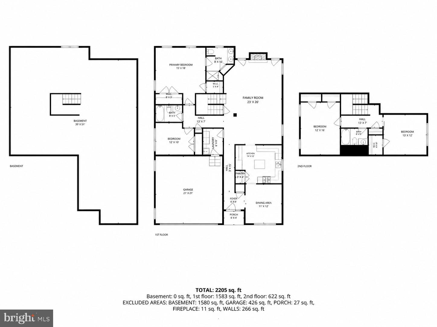 SOUTH STREAM - Residential