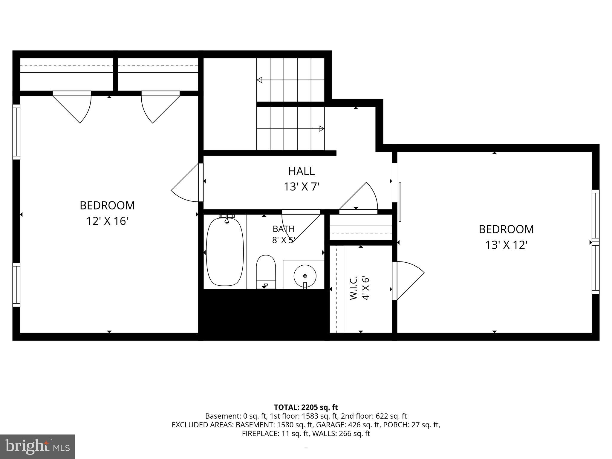 SOUTH STREAM - Residential