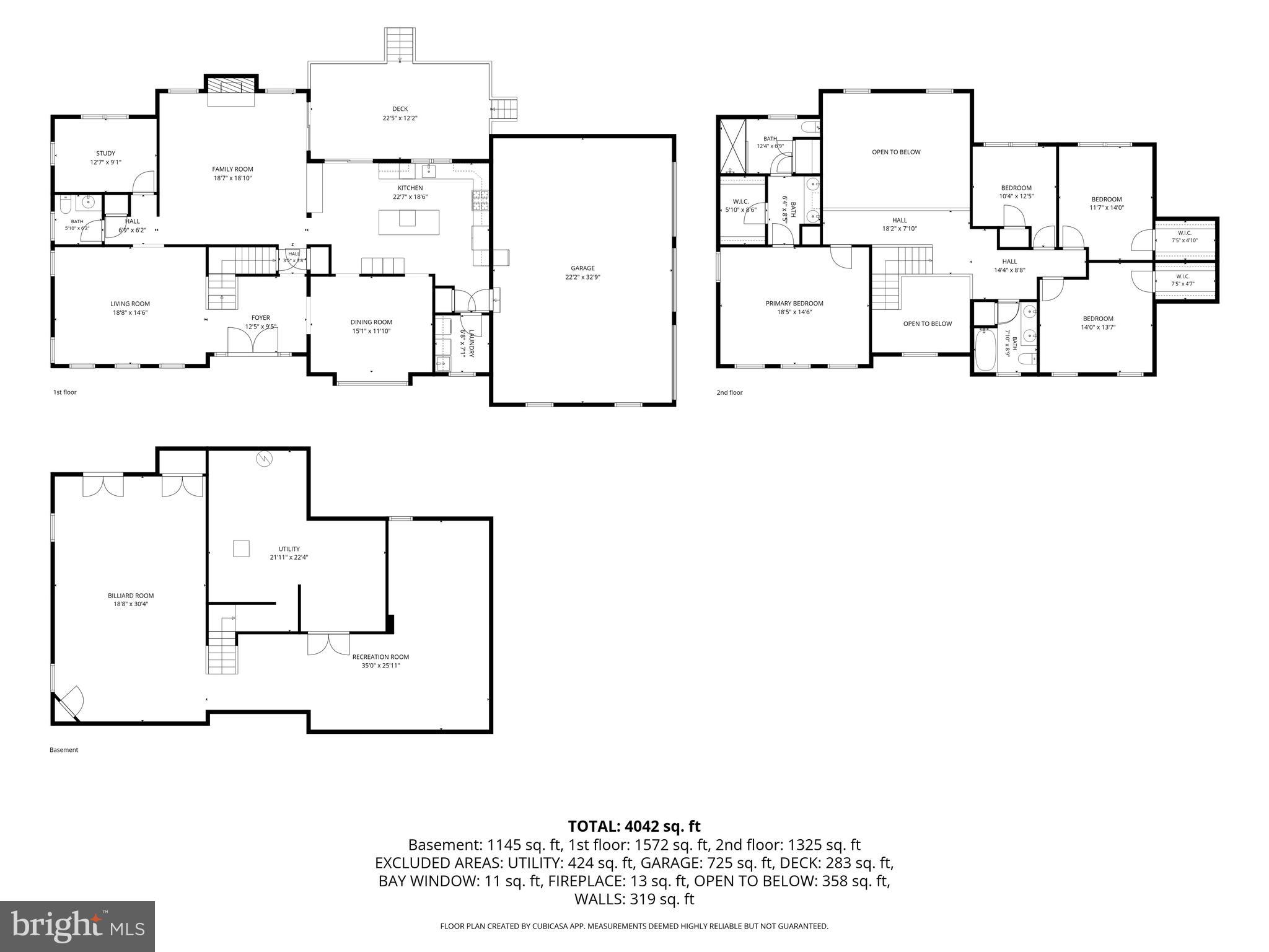 DALKEITH FARM - Residential