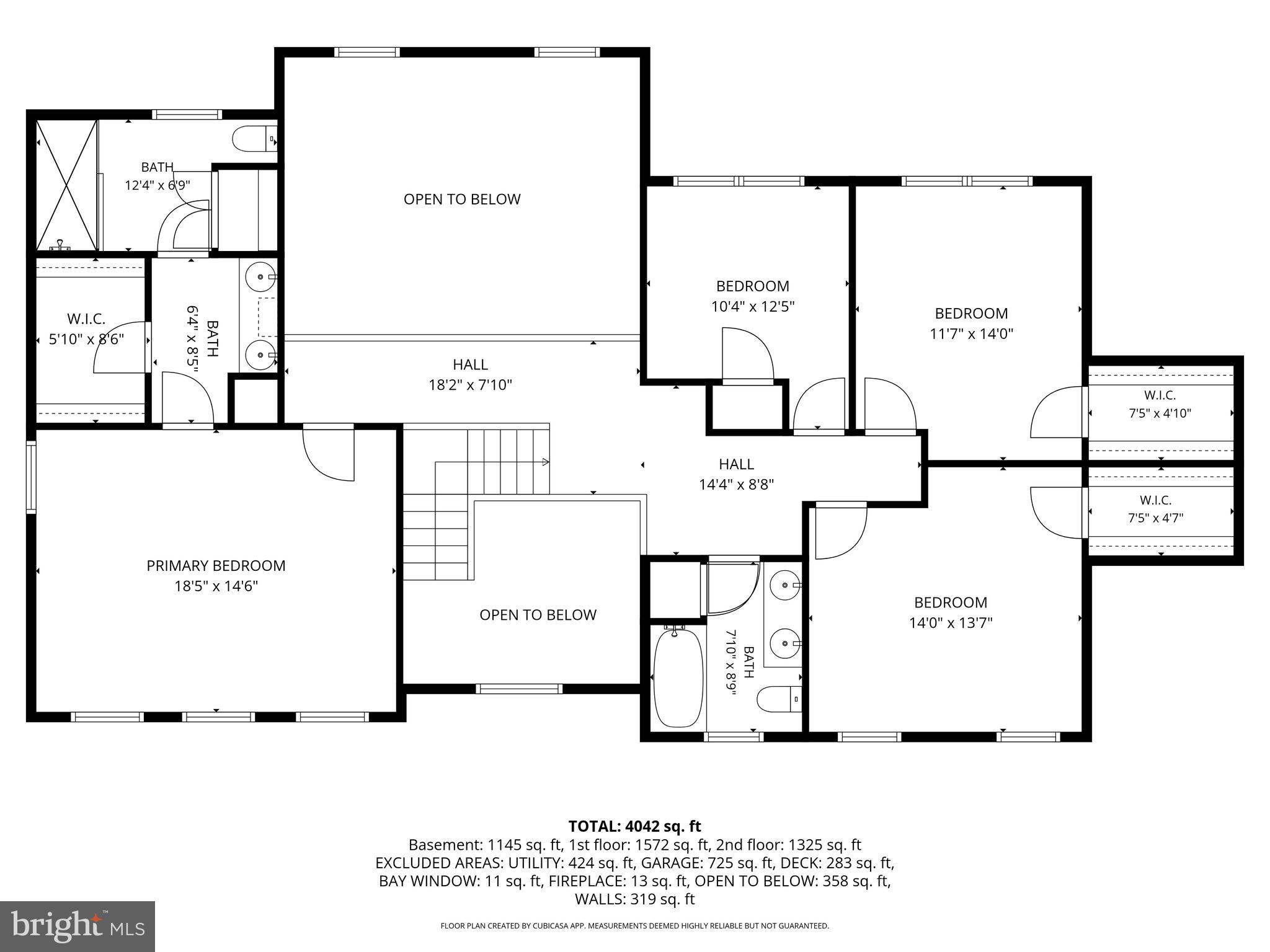 DALKEITH FARM - Residential
