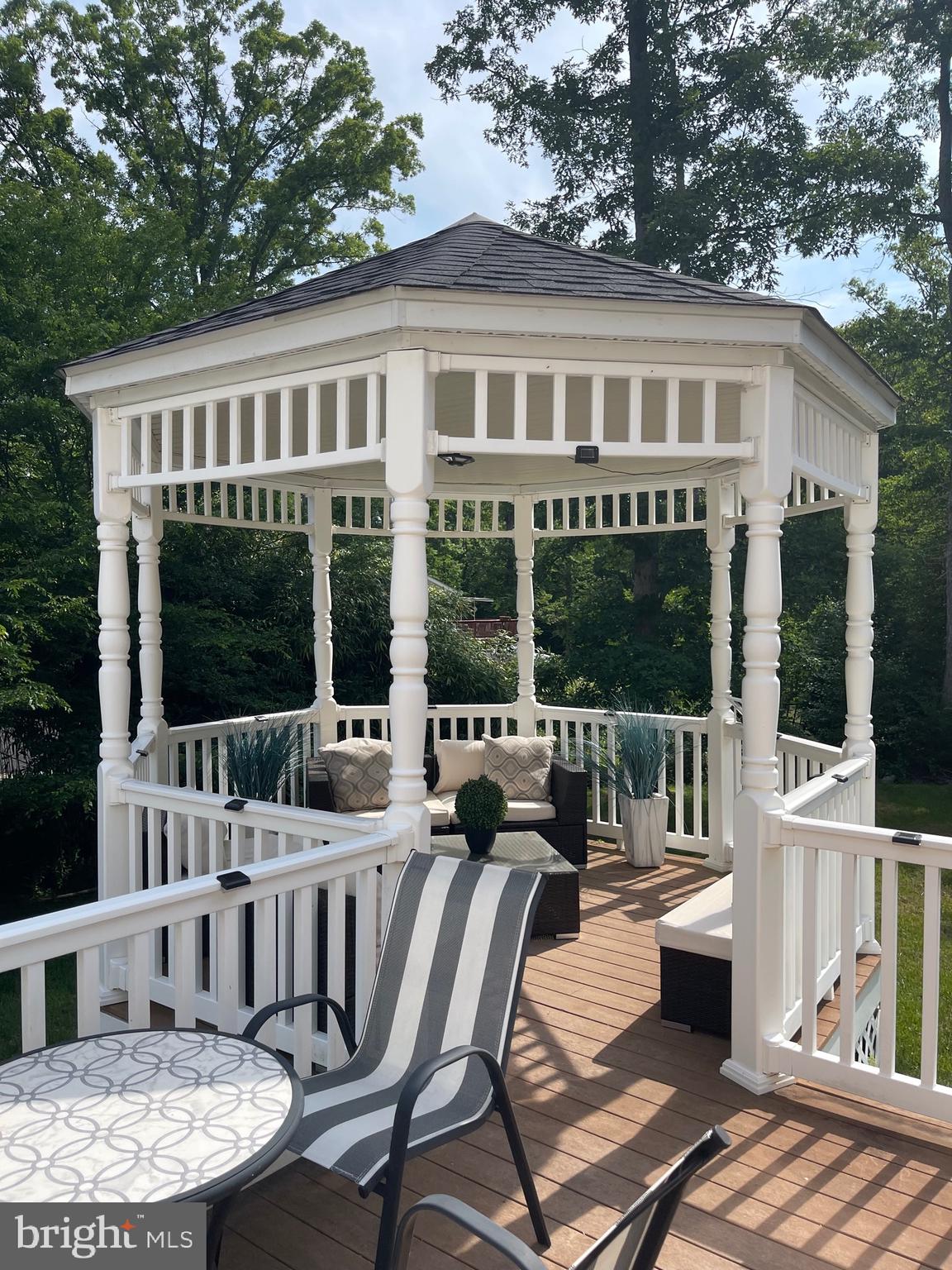 CHARLES COUNTY - Residential