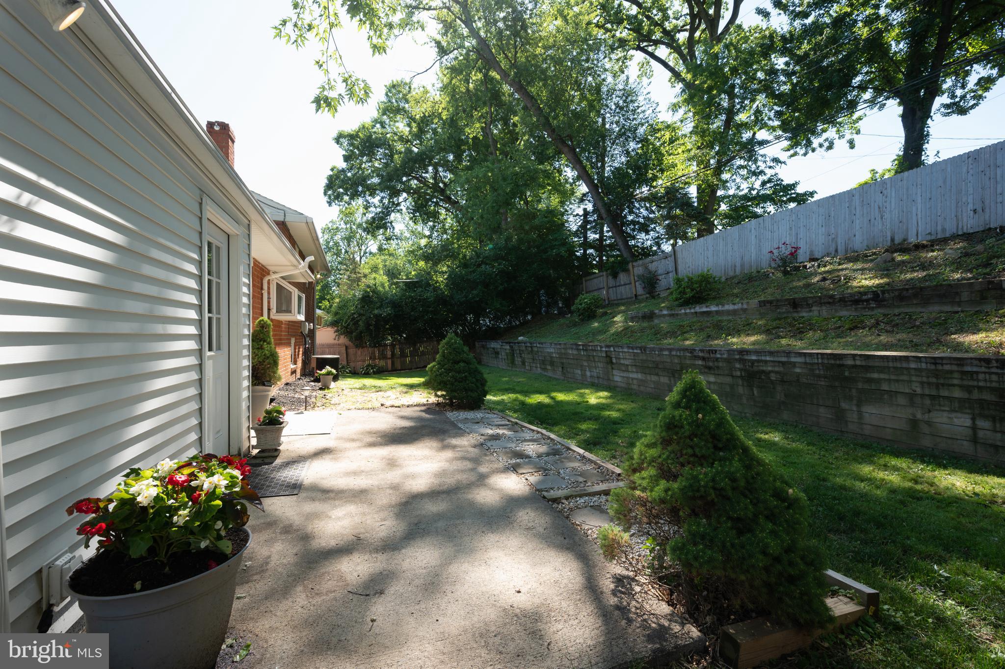VALLEY FORGE ACRES - Residential