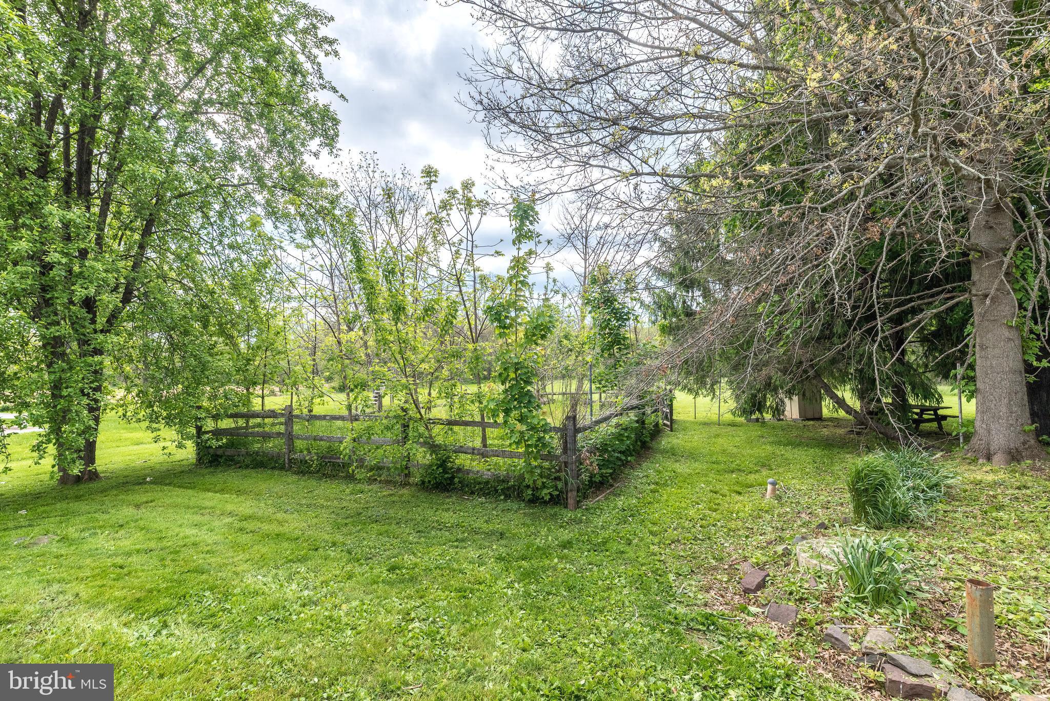 NON AVAILABLE - Residential