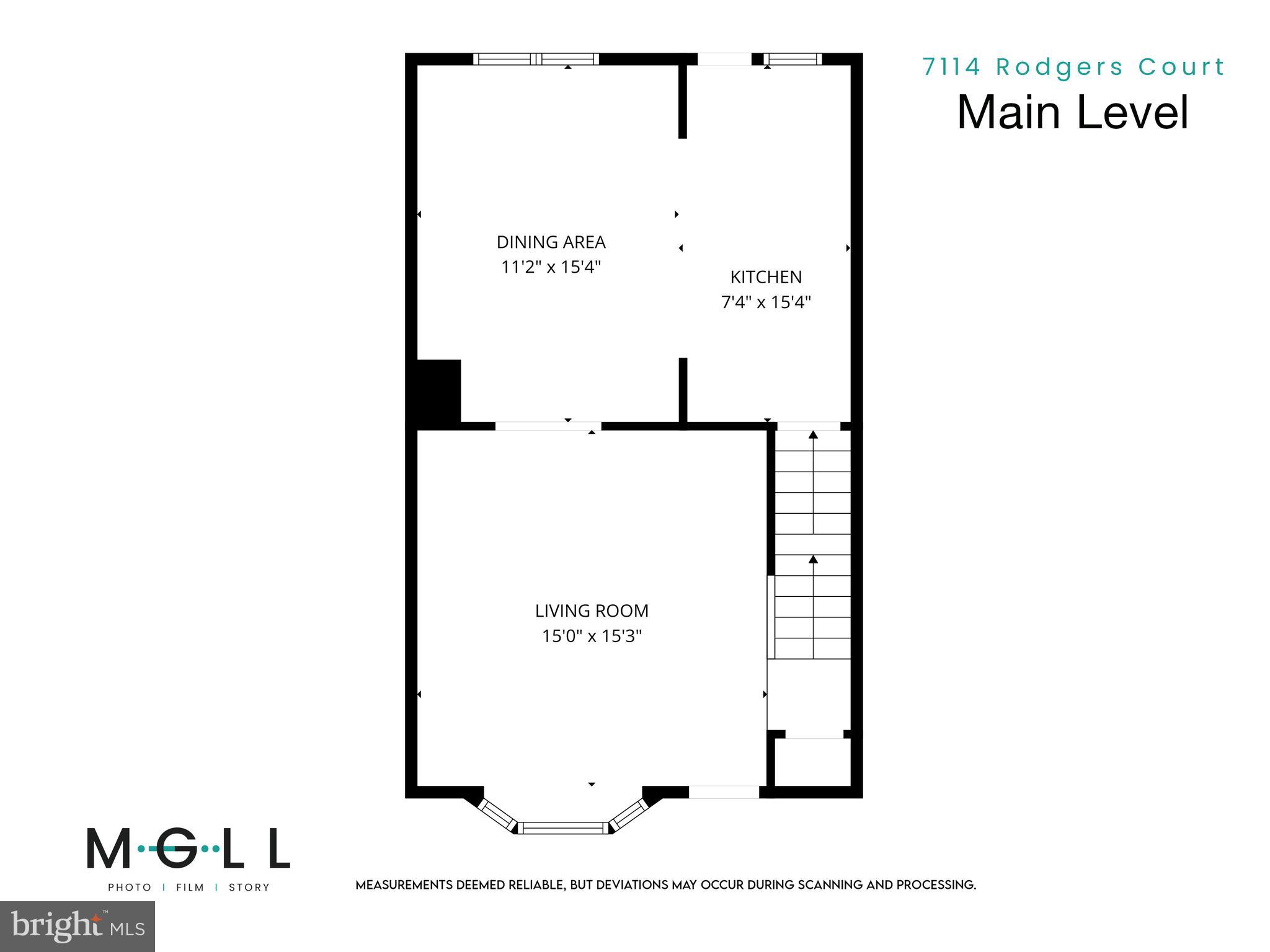RODGERS FORGE - Residential