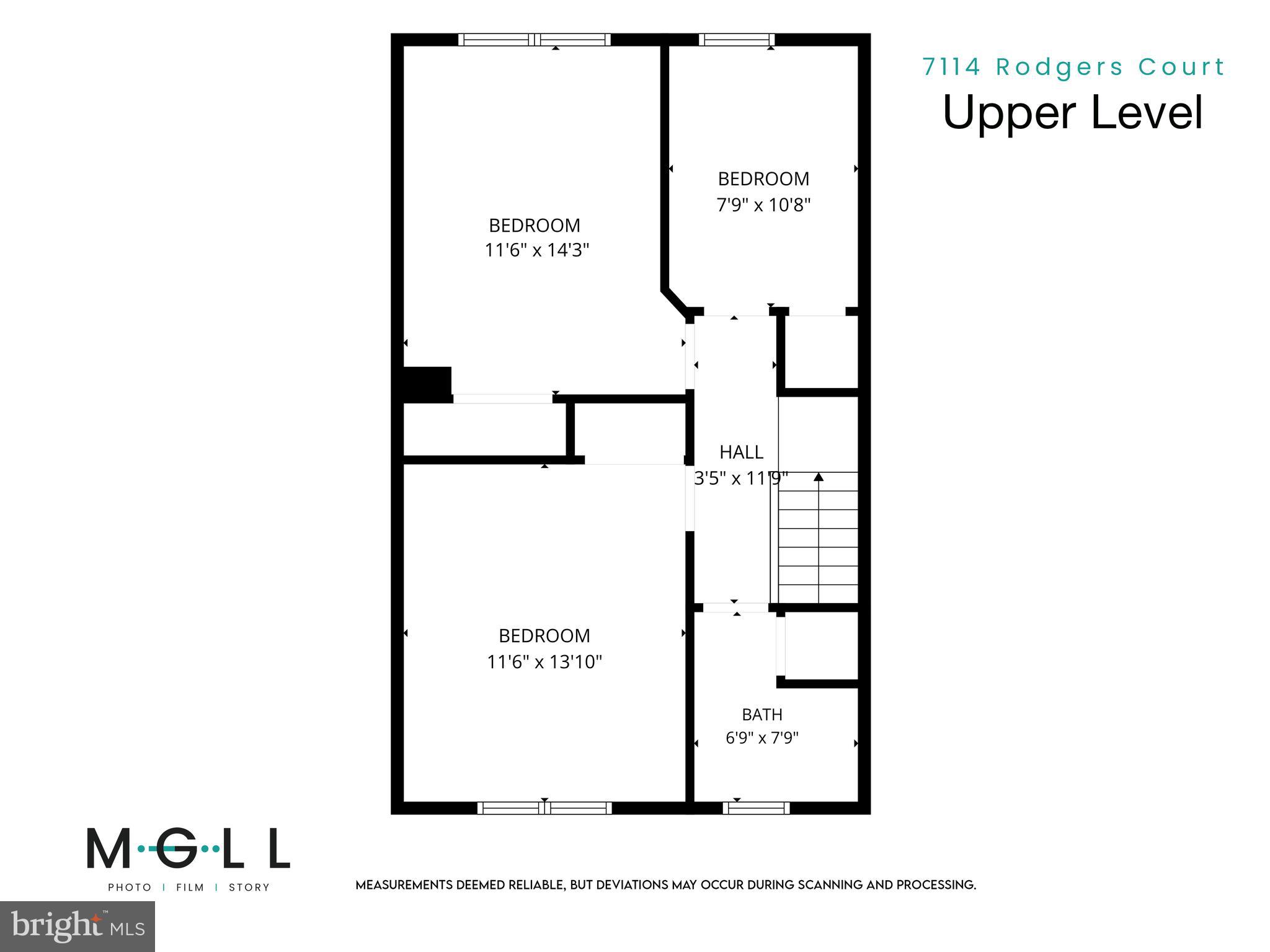 RODGERS FORGE - Residential