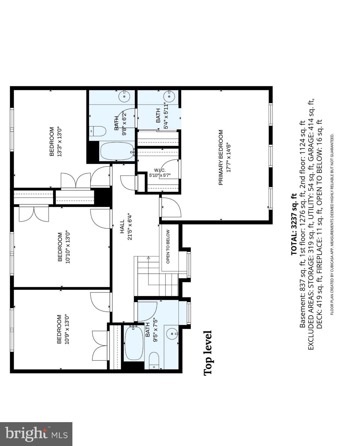 BURKE CENTRE - Residential