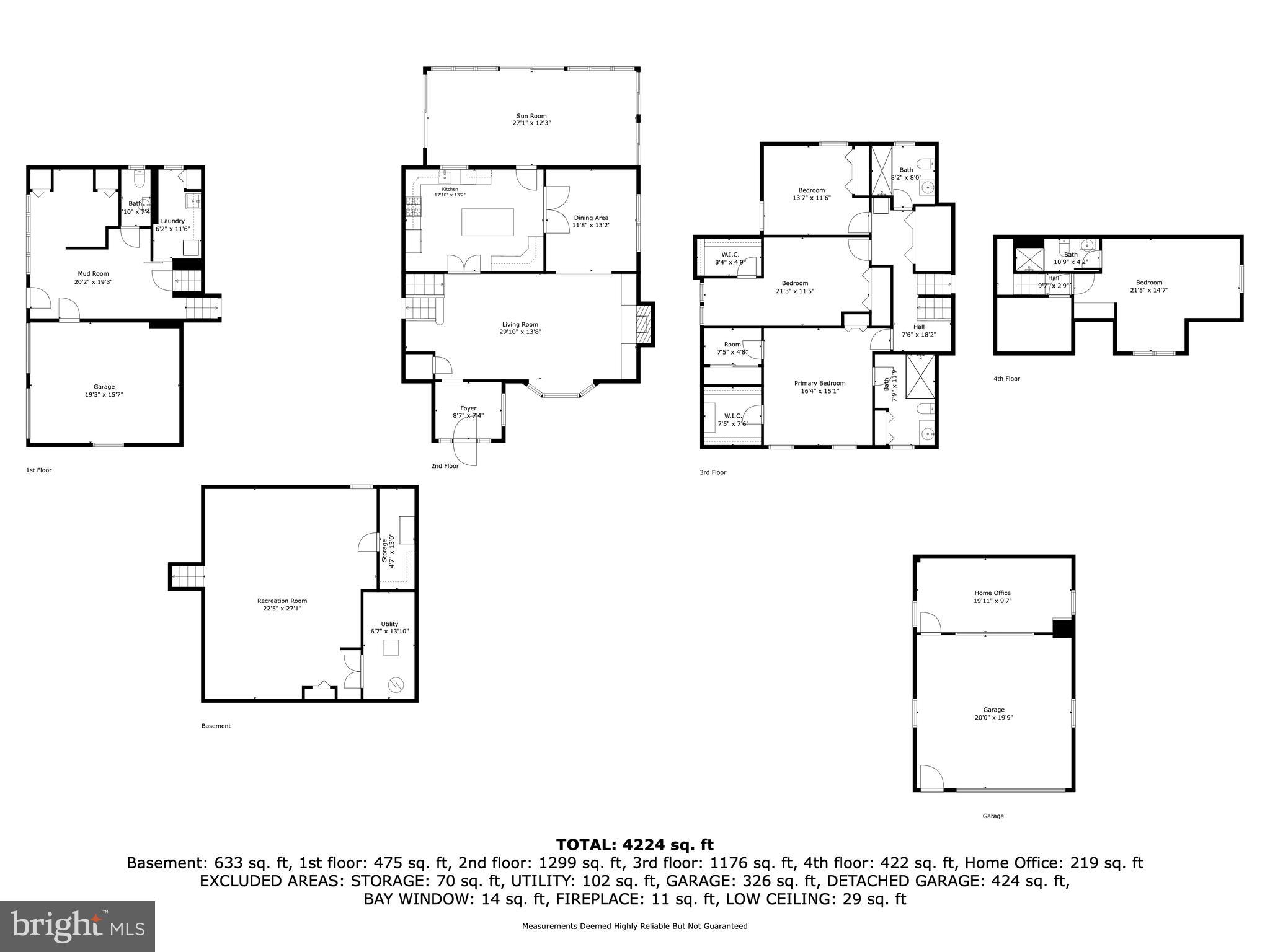 GLENHARDIE - Residential
