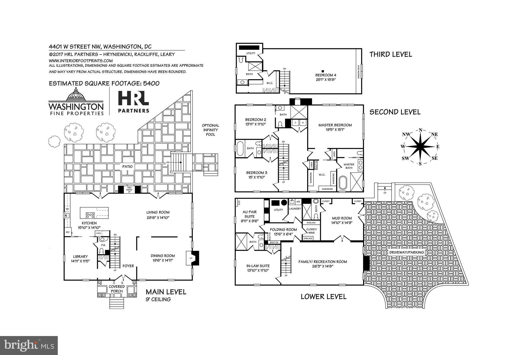 FOXHALL - Residential
