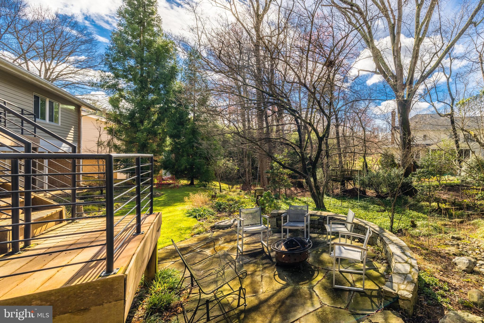CARDEROCK SPRINGS - Residential