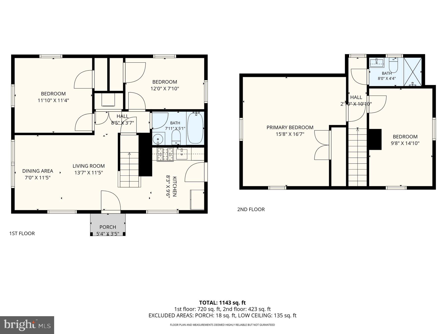 DUNDALK - Residential
