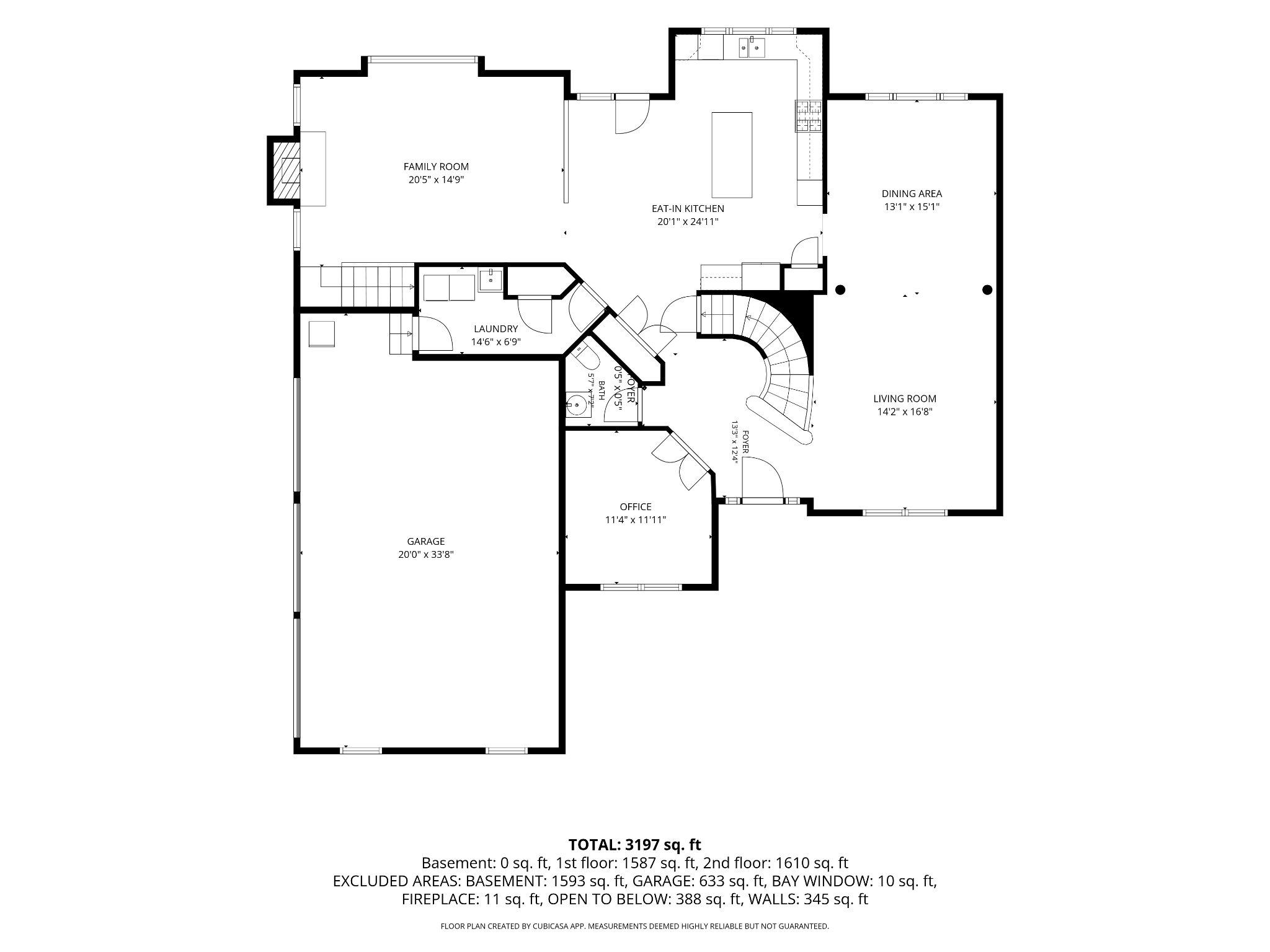 RED LION CHASE - Residential