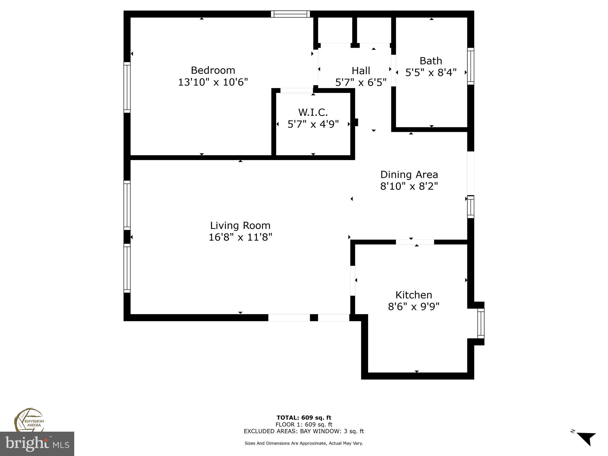 FAIRLINGTON VILLAGES - Residential Lease