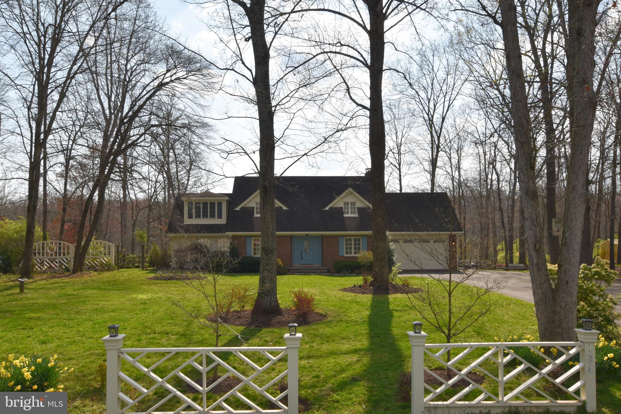 RICHLAND ACRES - Residential Lease
