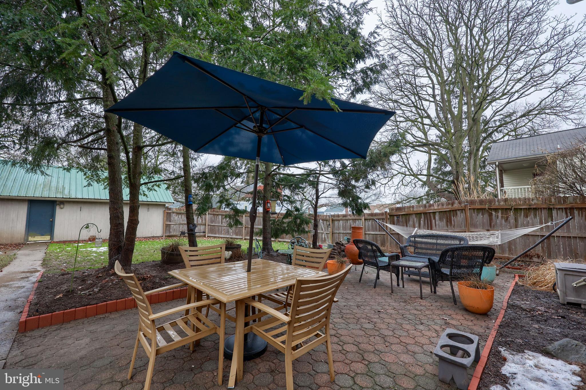 ELIZABETHTOWN BOROUGH - Residential