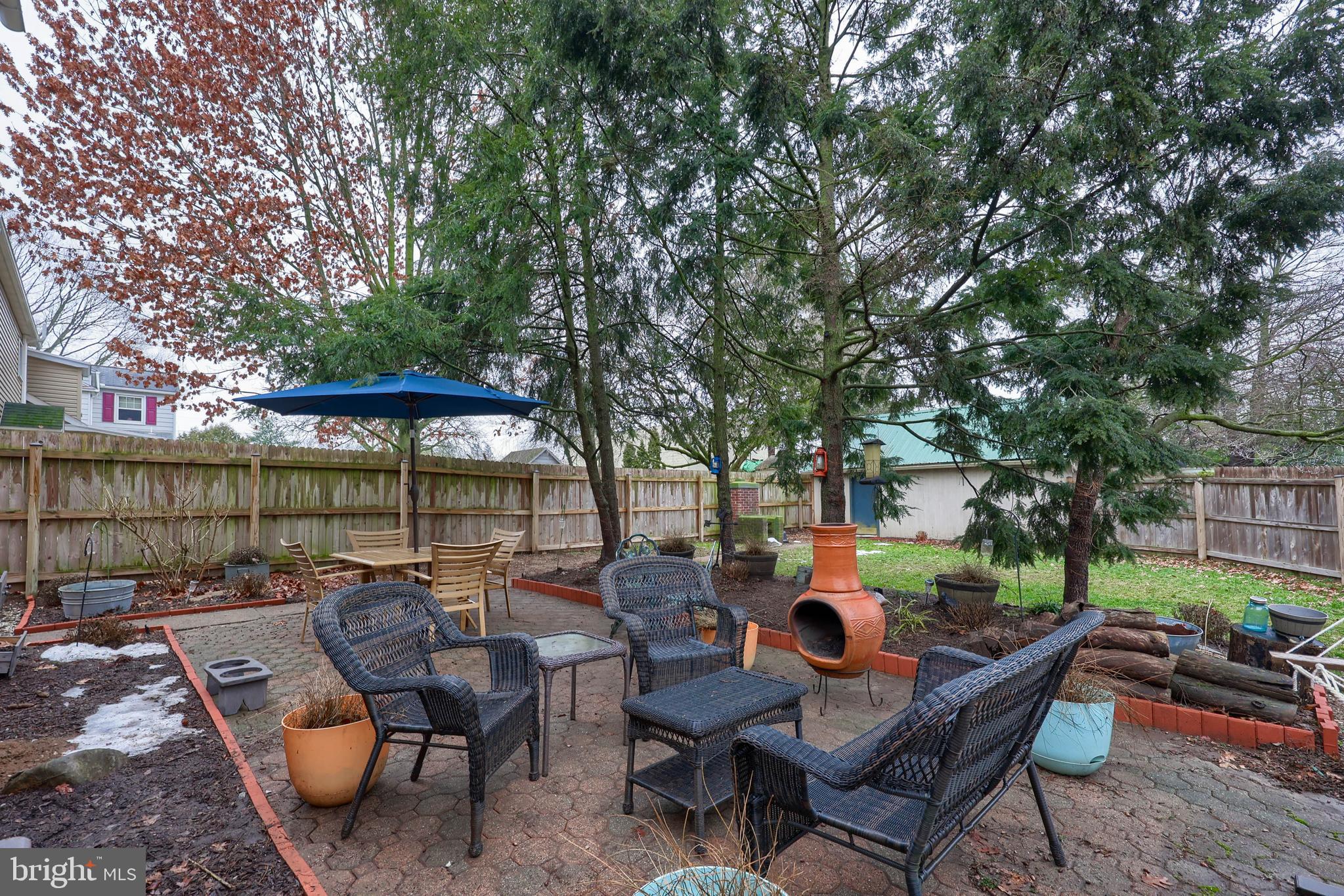 ELIZABETHTOWN BOROUGH - Residential