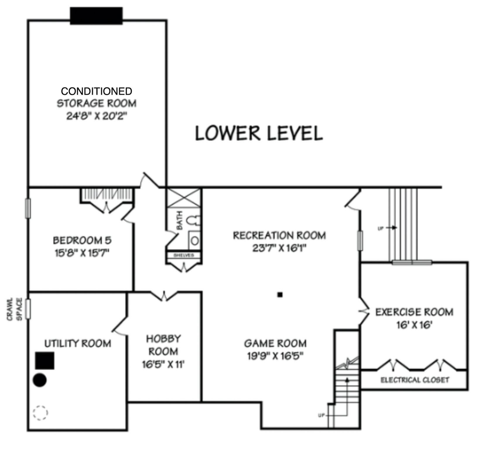 POTOMAC - Residential