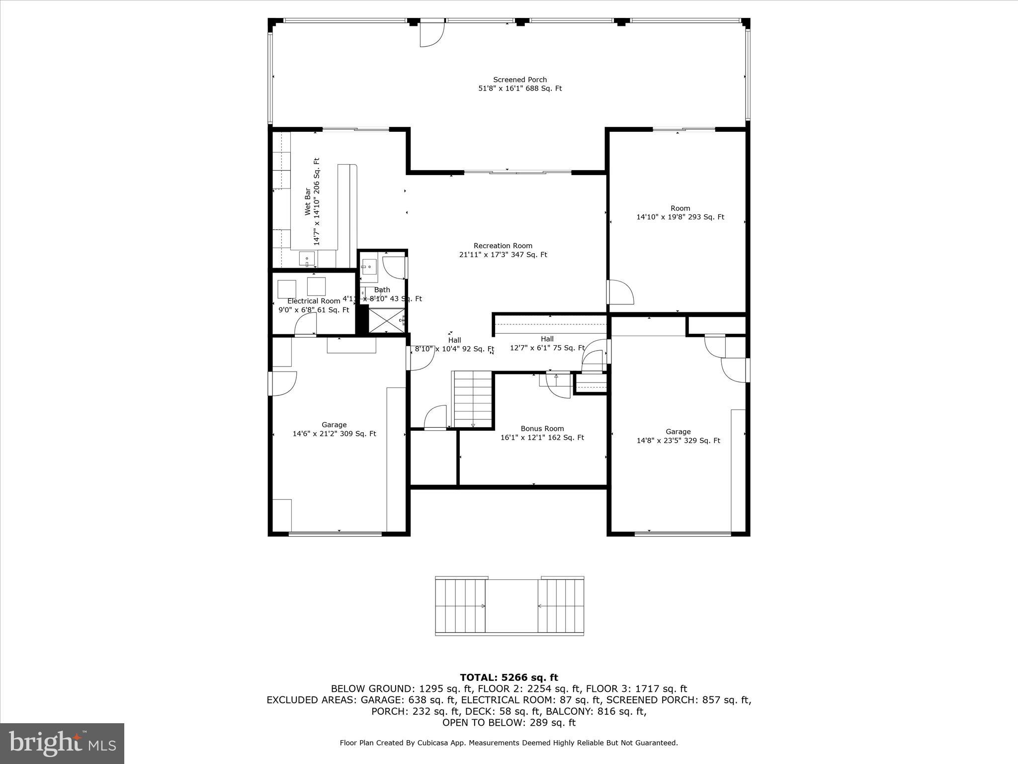 PENINSULA - Residential