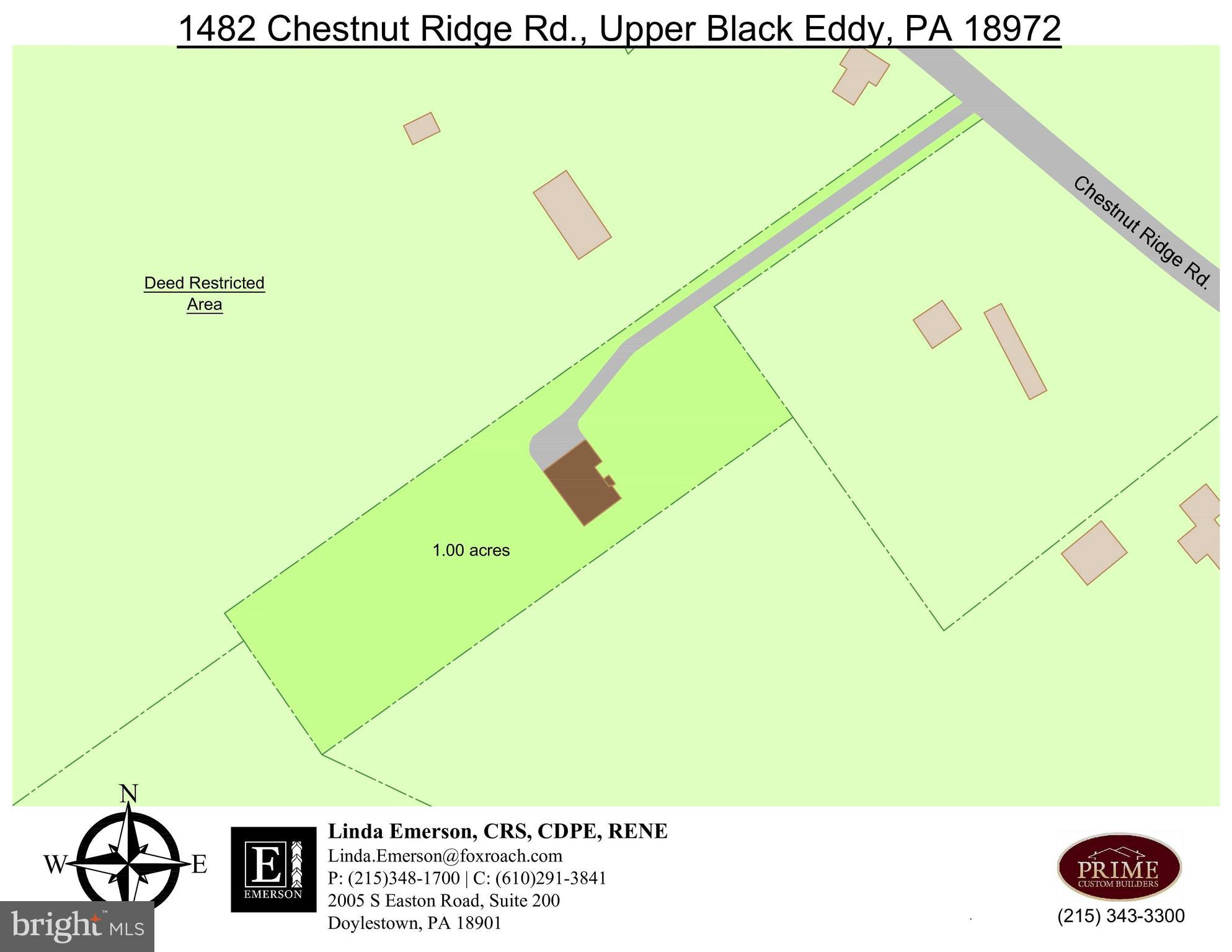 NON AVAILABLE - Residential
