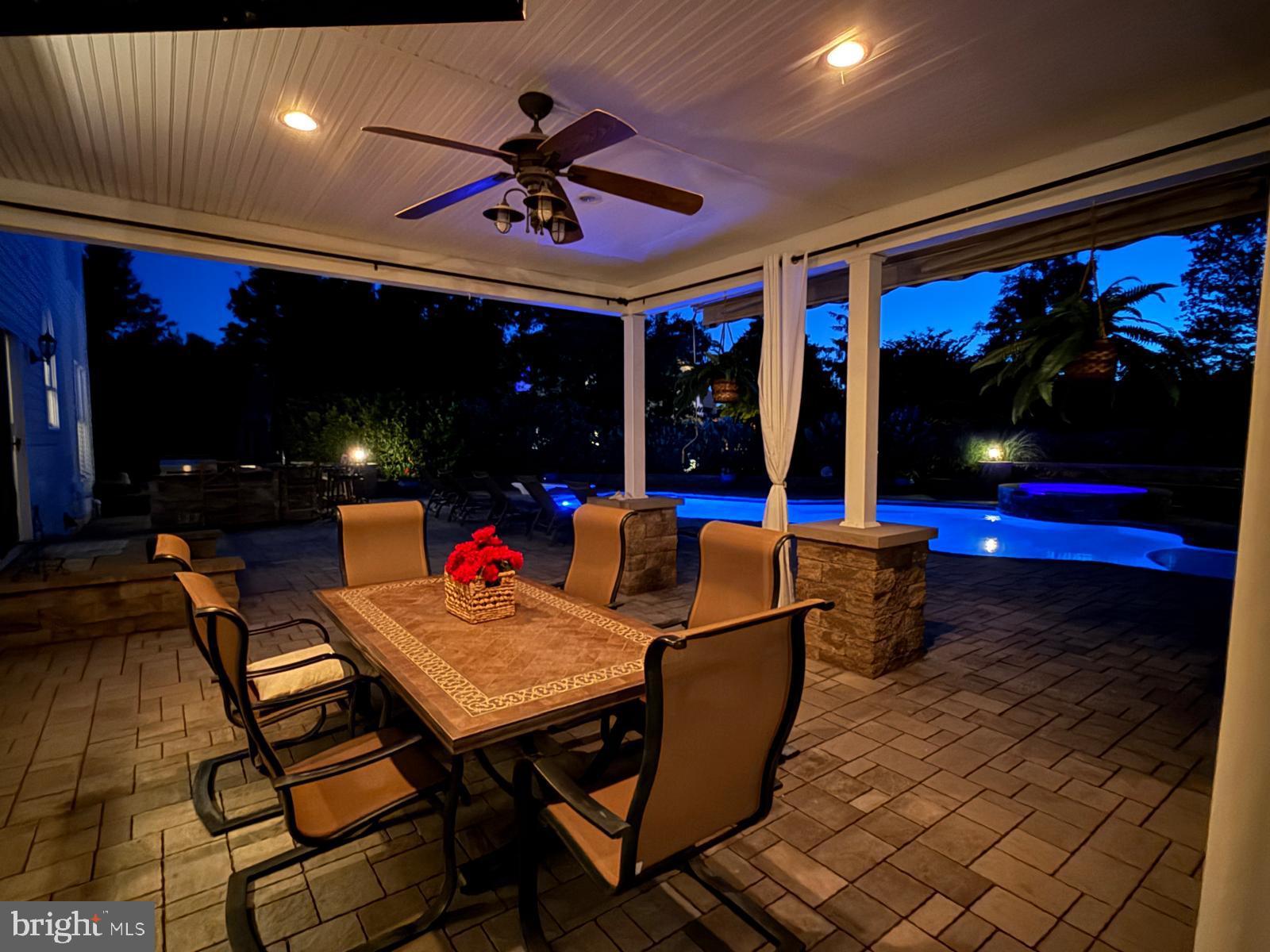 DURHAM RIDGE - Residential
