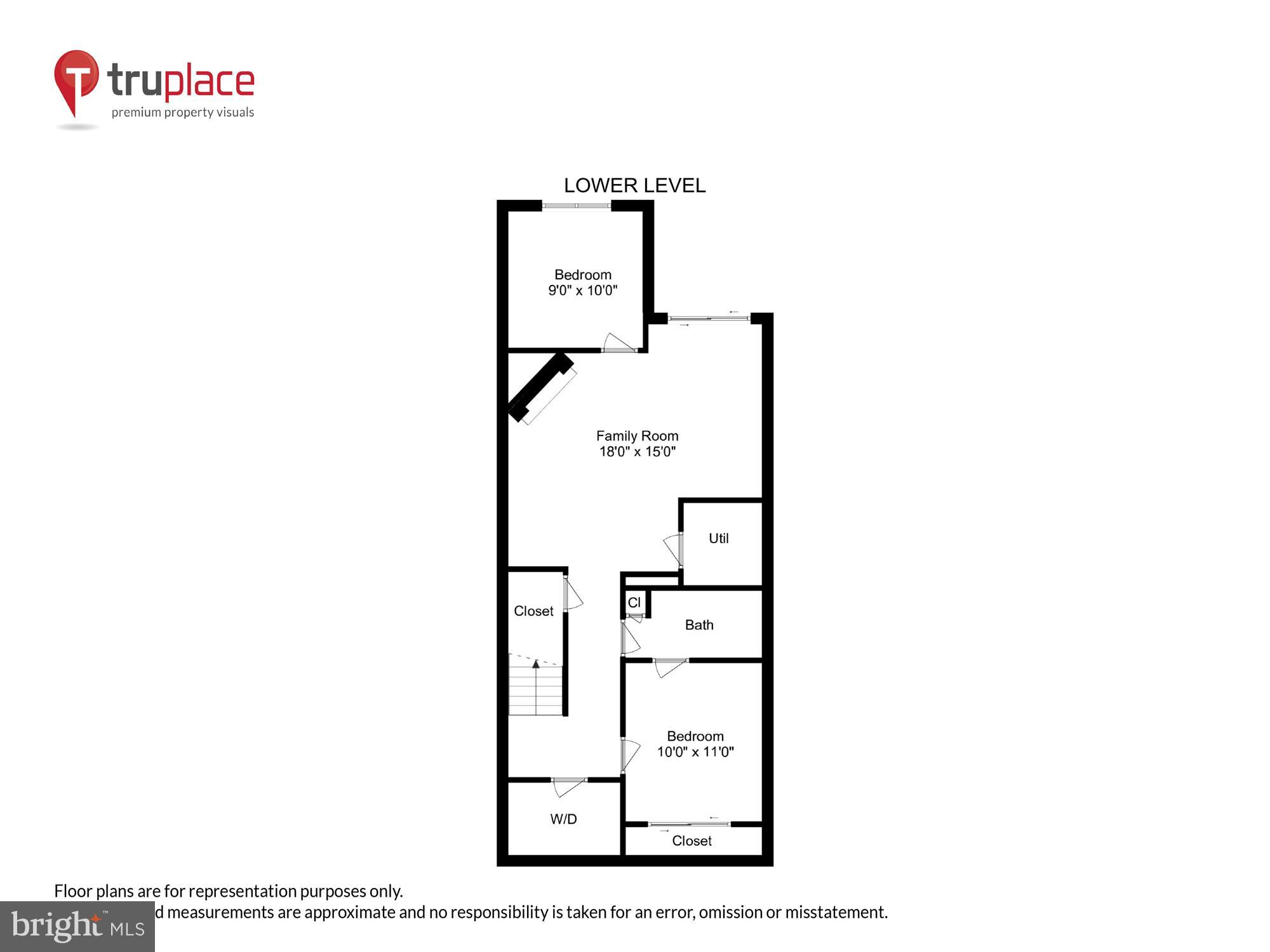 KINGSVIEW RIDGE - Residential