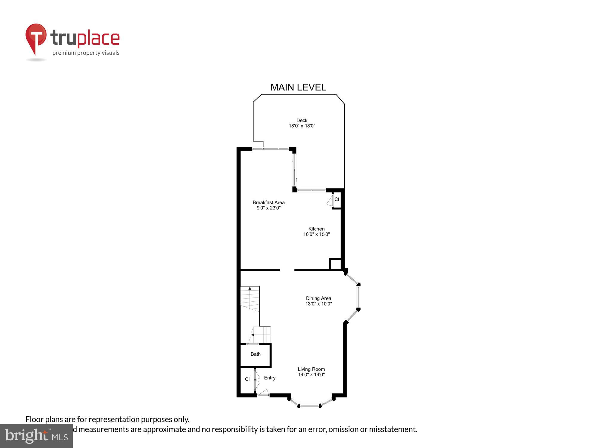 KINGSVIEW RIDGE - Residential