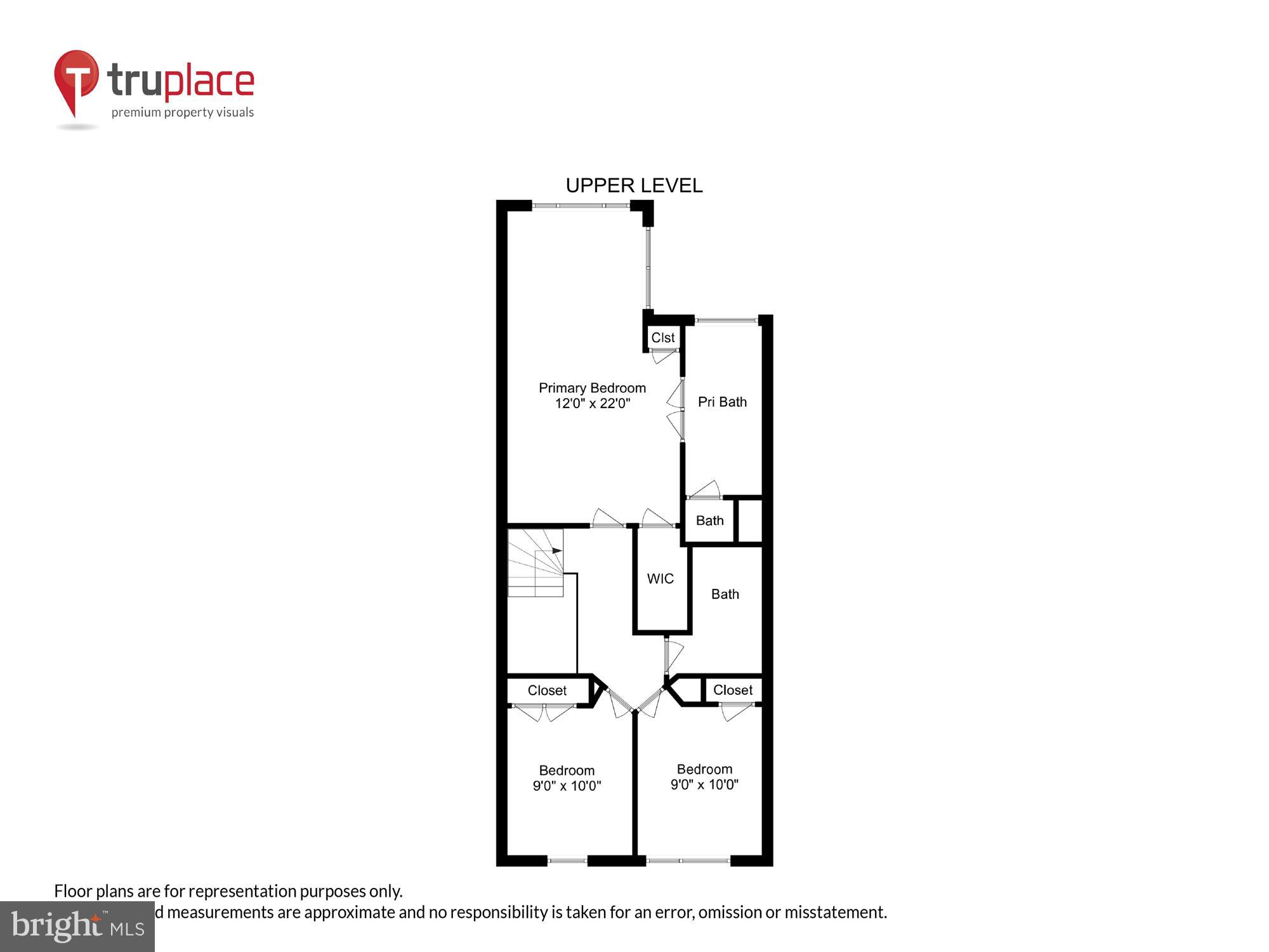 KINGSVIEW RIDGE - Residential