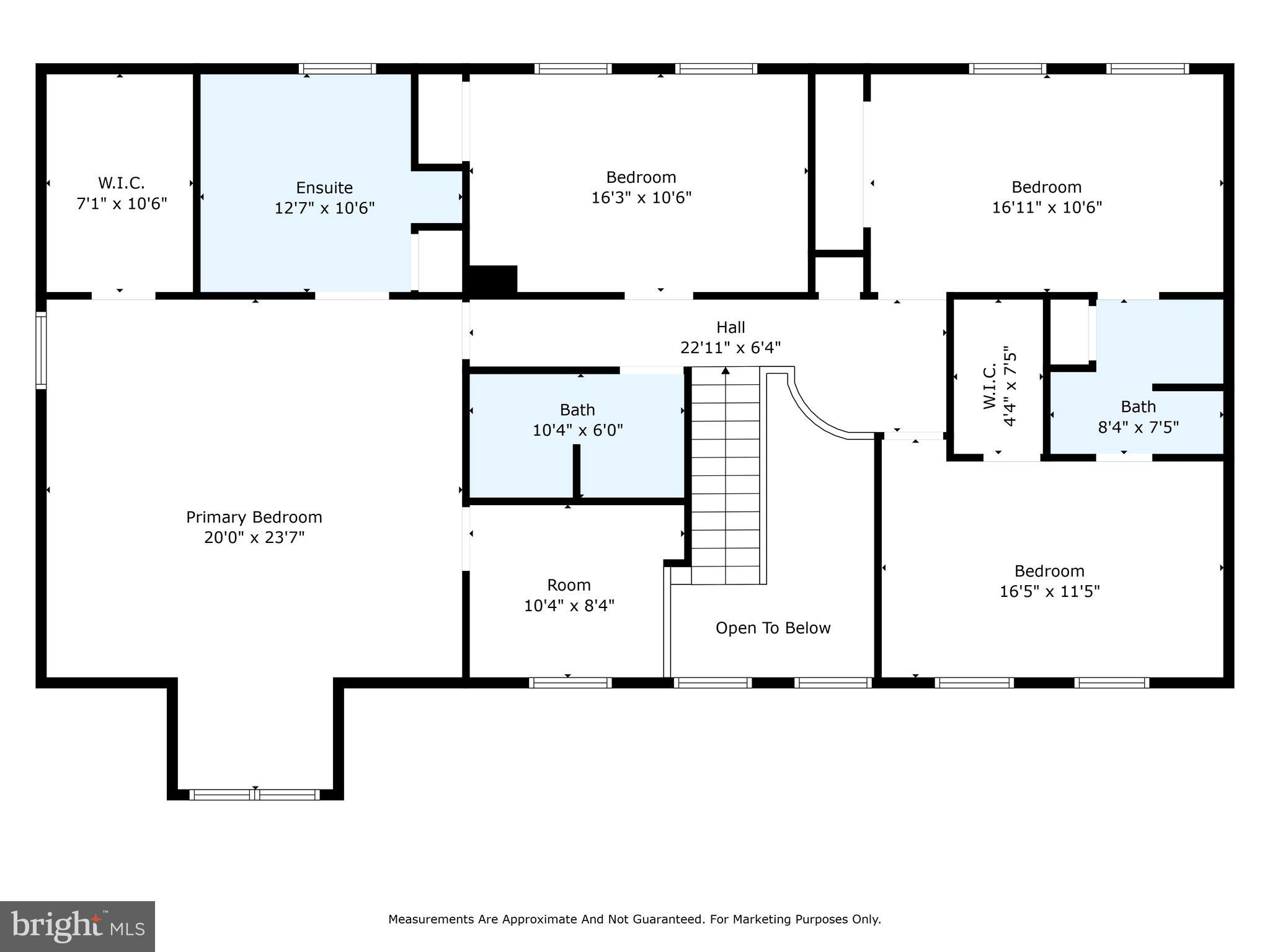 SOUTH WALES - Residential