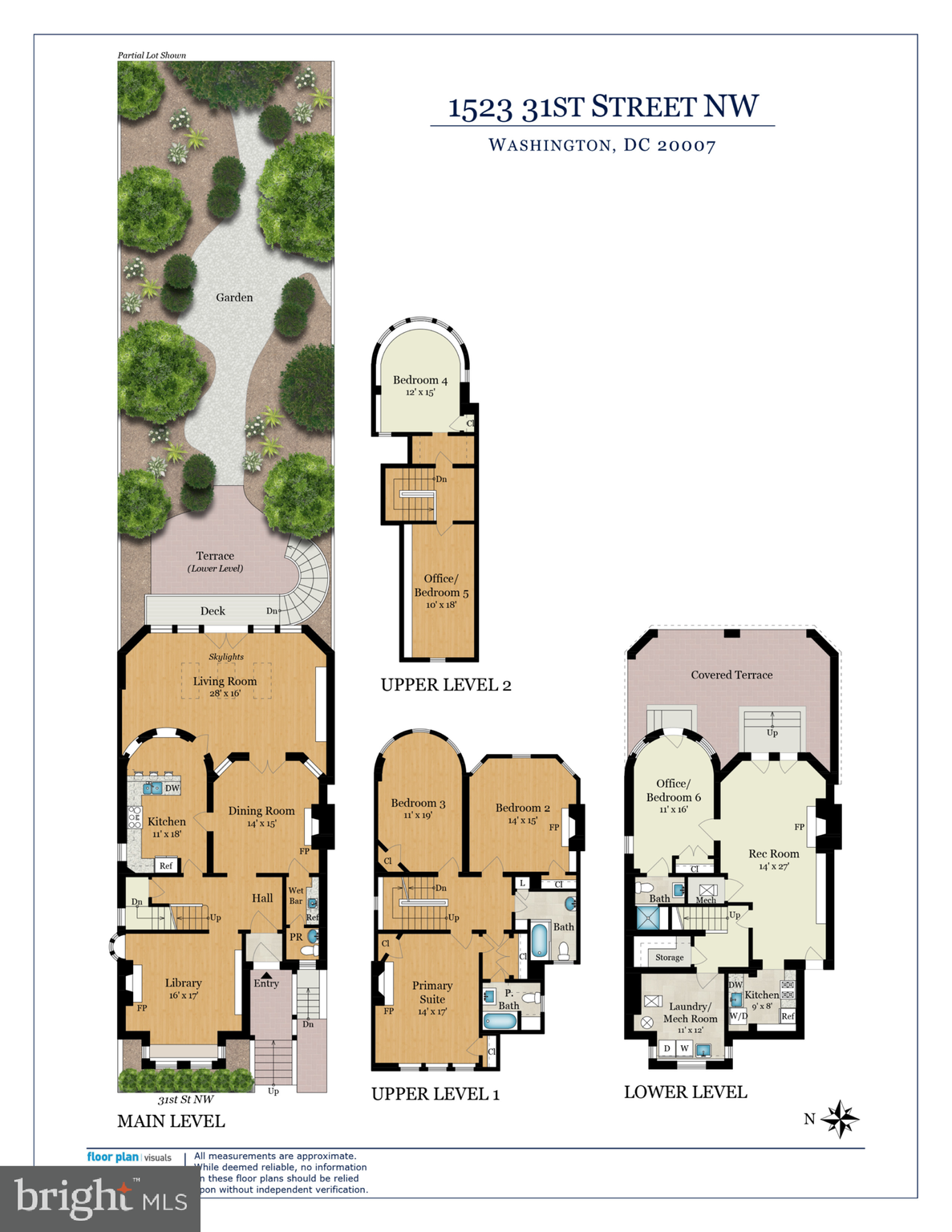 GEORGETOWN - Residential