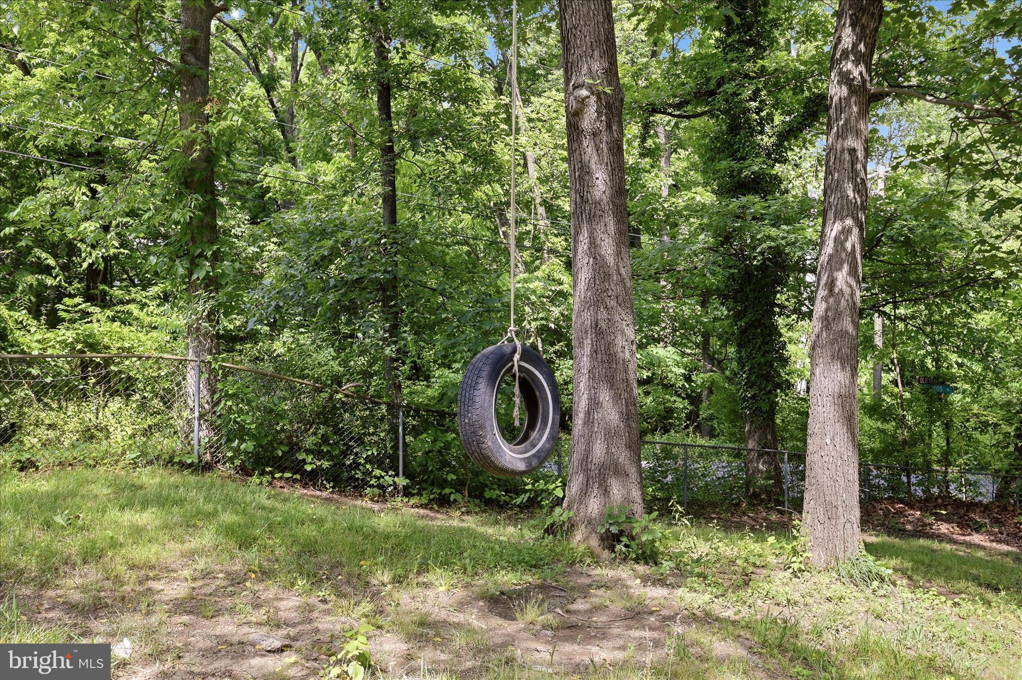 HARPERS FERRY CAMPSITES - Residential
