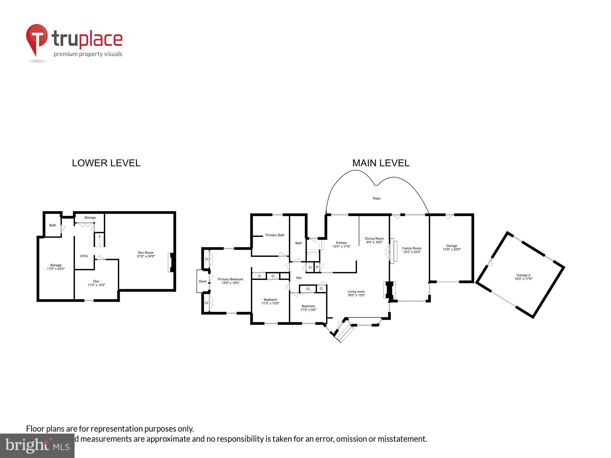 WELLINGTON HEIGHTS - Residential Lease