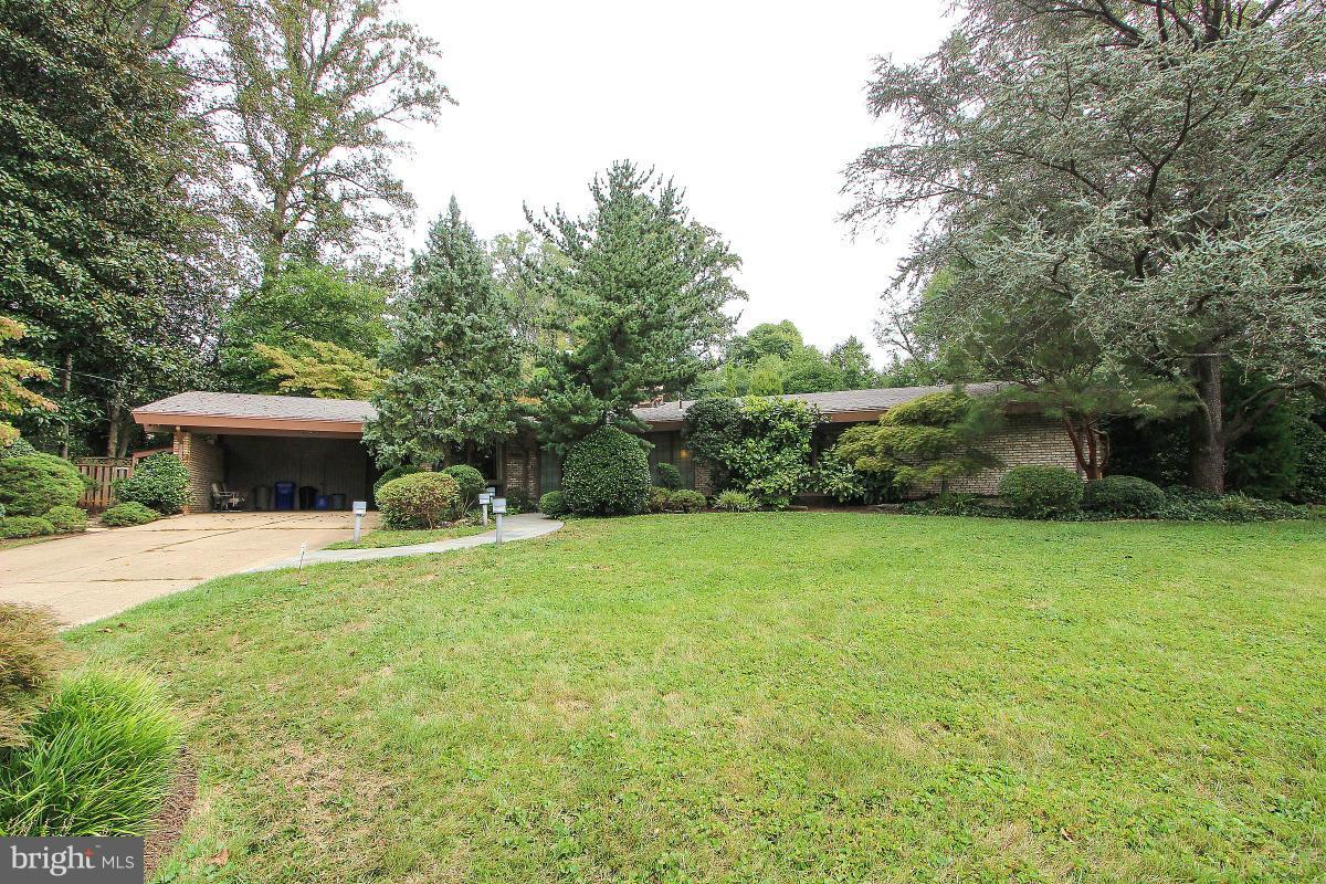 KENWOOD PARK - Residential
