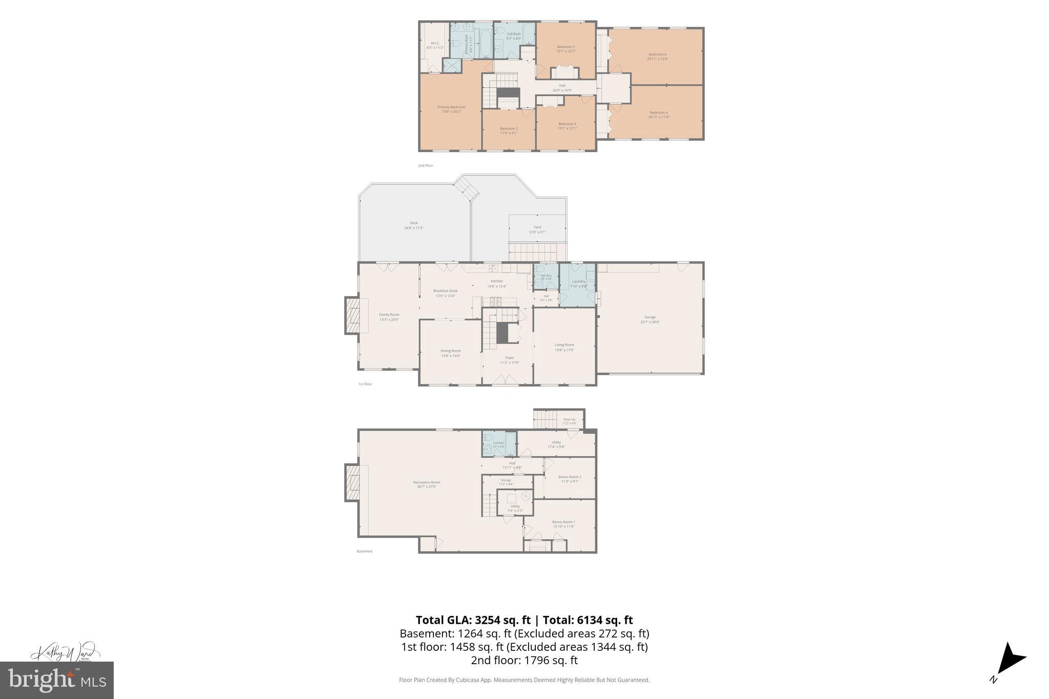 COLLINGTON CLUSTER - Residential