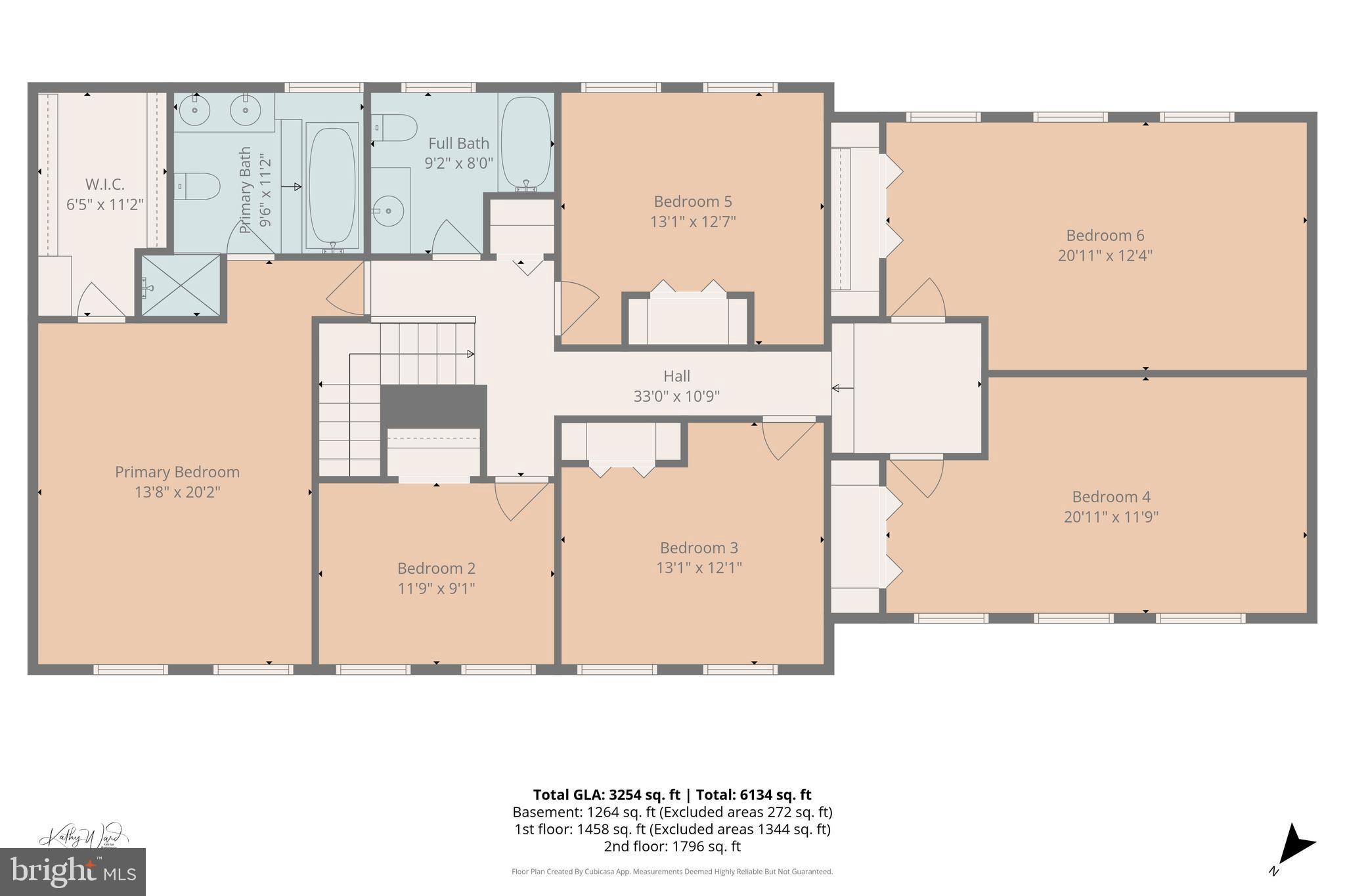 COLLINGTON CLUSTER - Residential