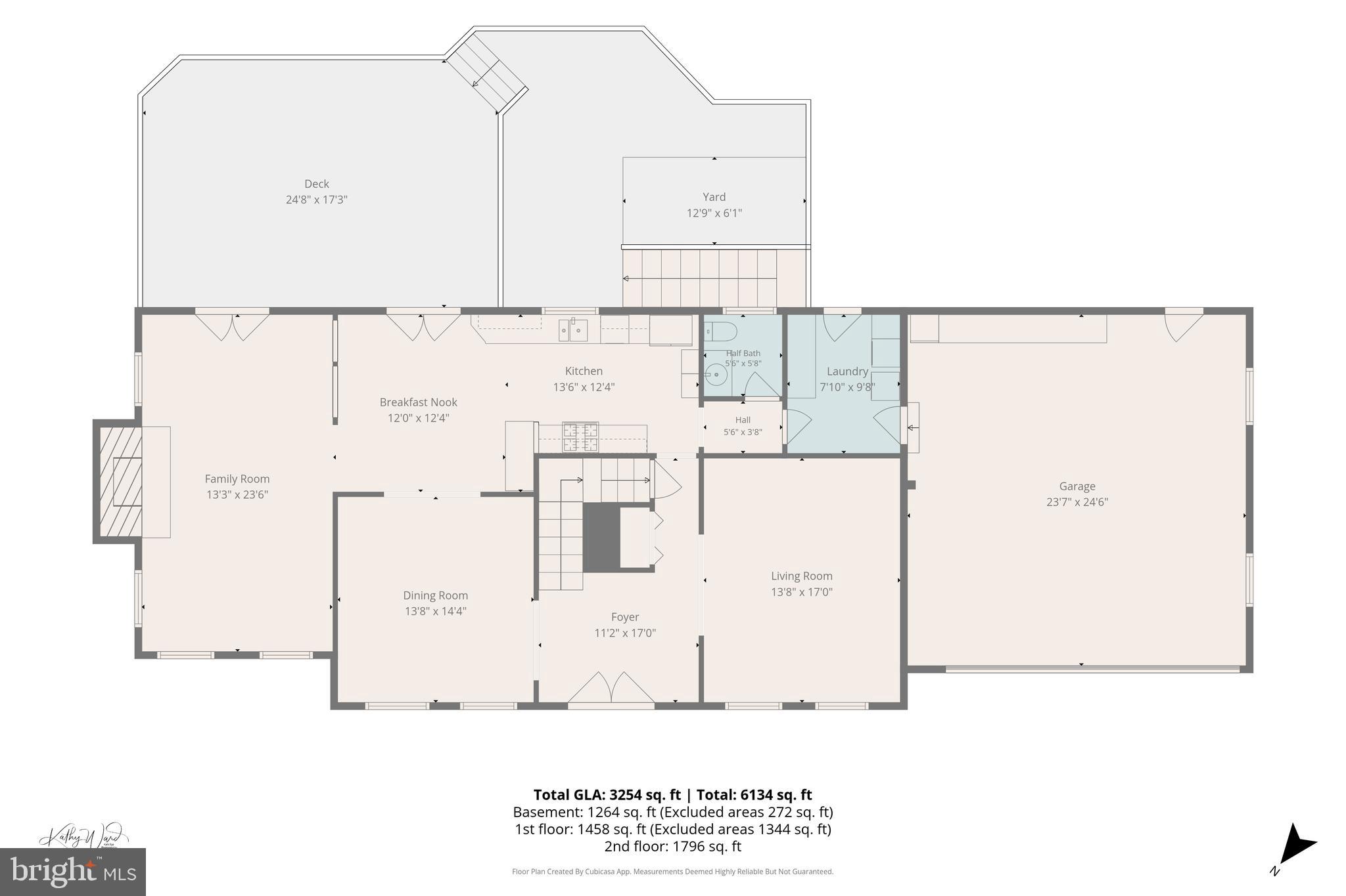 COLLINGTON CLUSTER - Residential