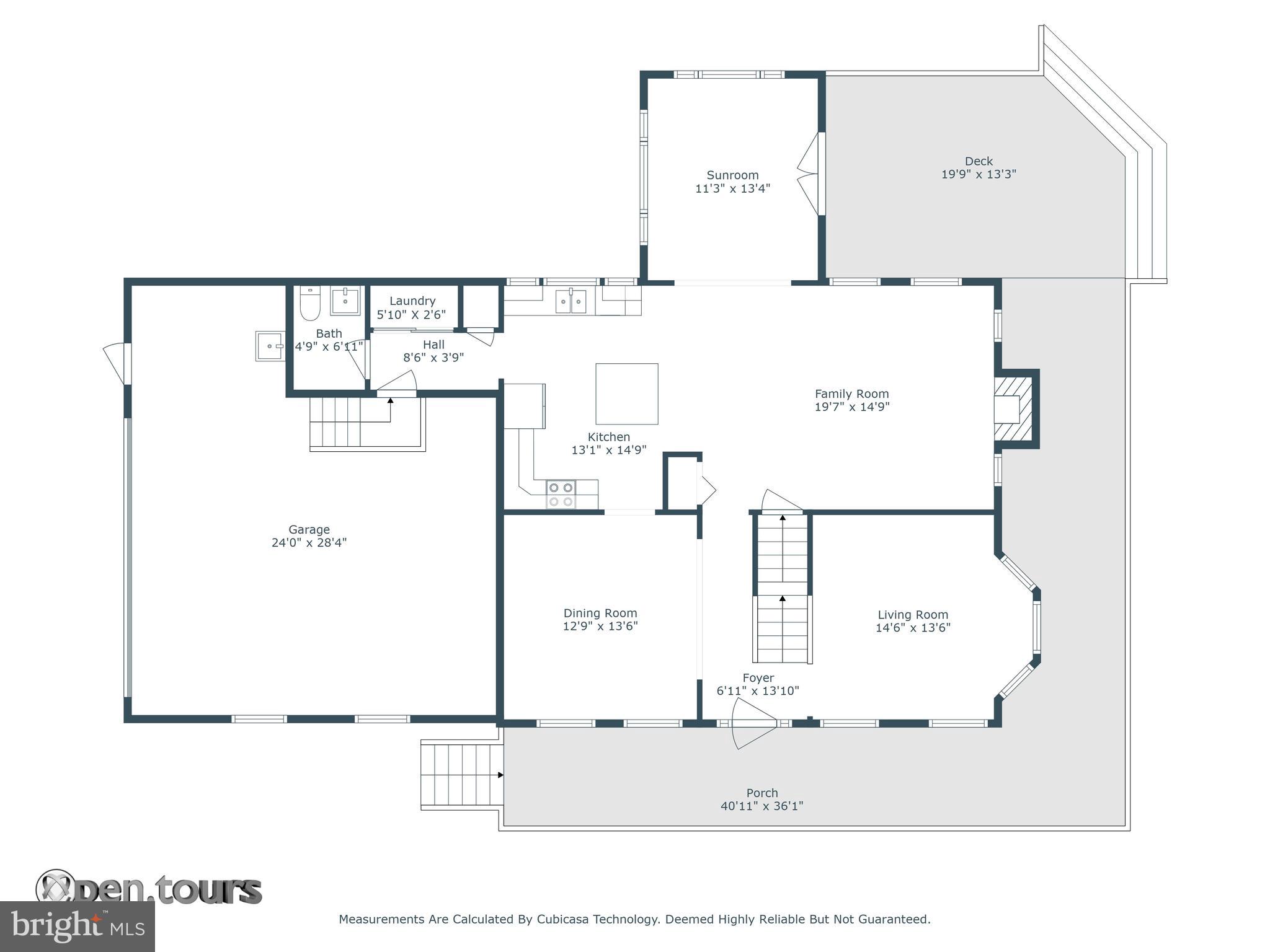 MANHEIM TWP - Residential