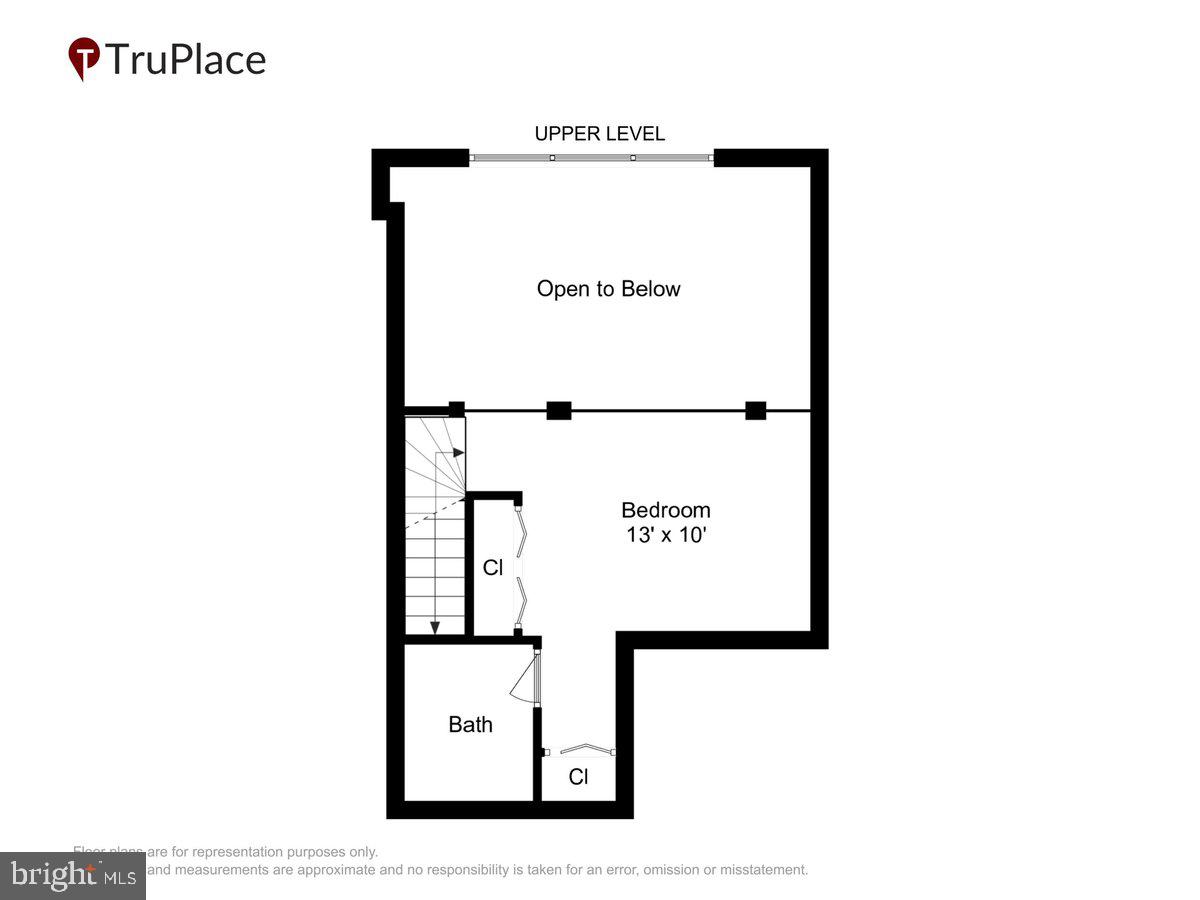 THE TECUMSEH - Residential