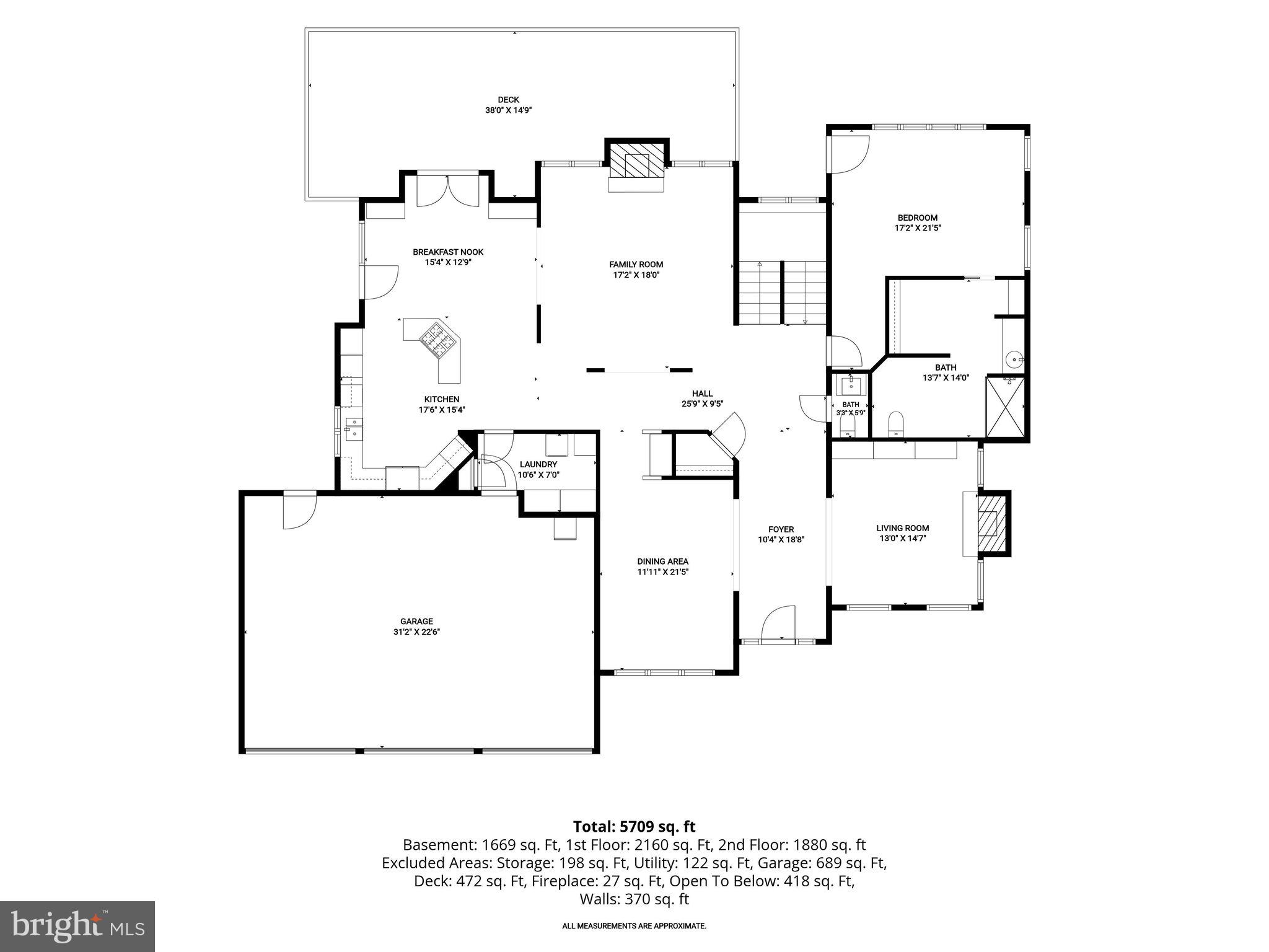 CATTAIL CREEK - Residential
