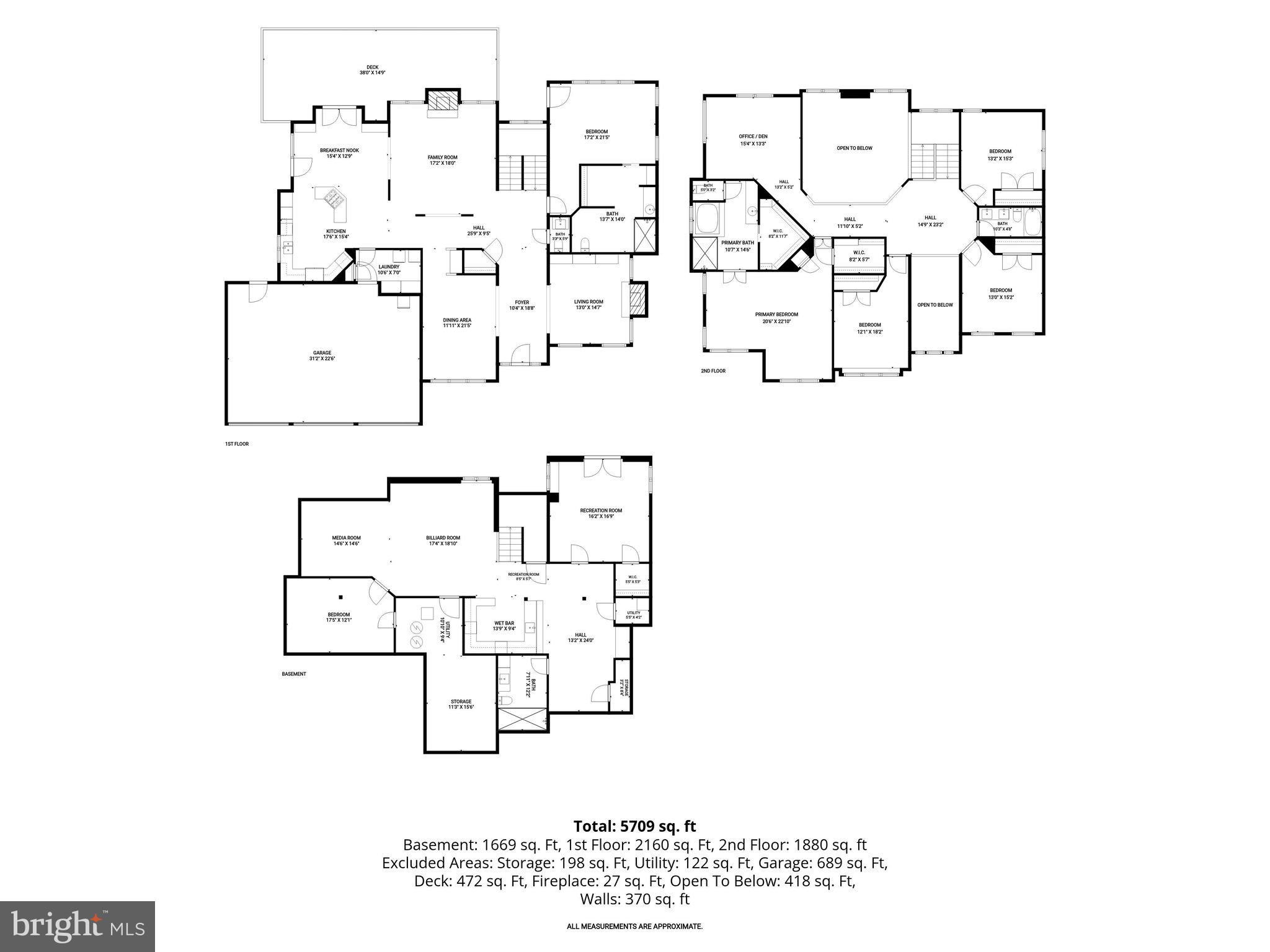 CATTAIL CREEK - Residential