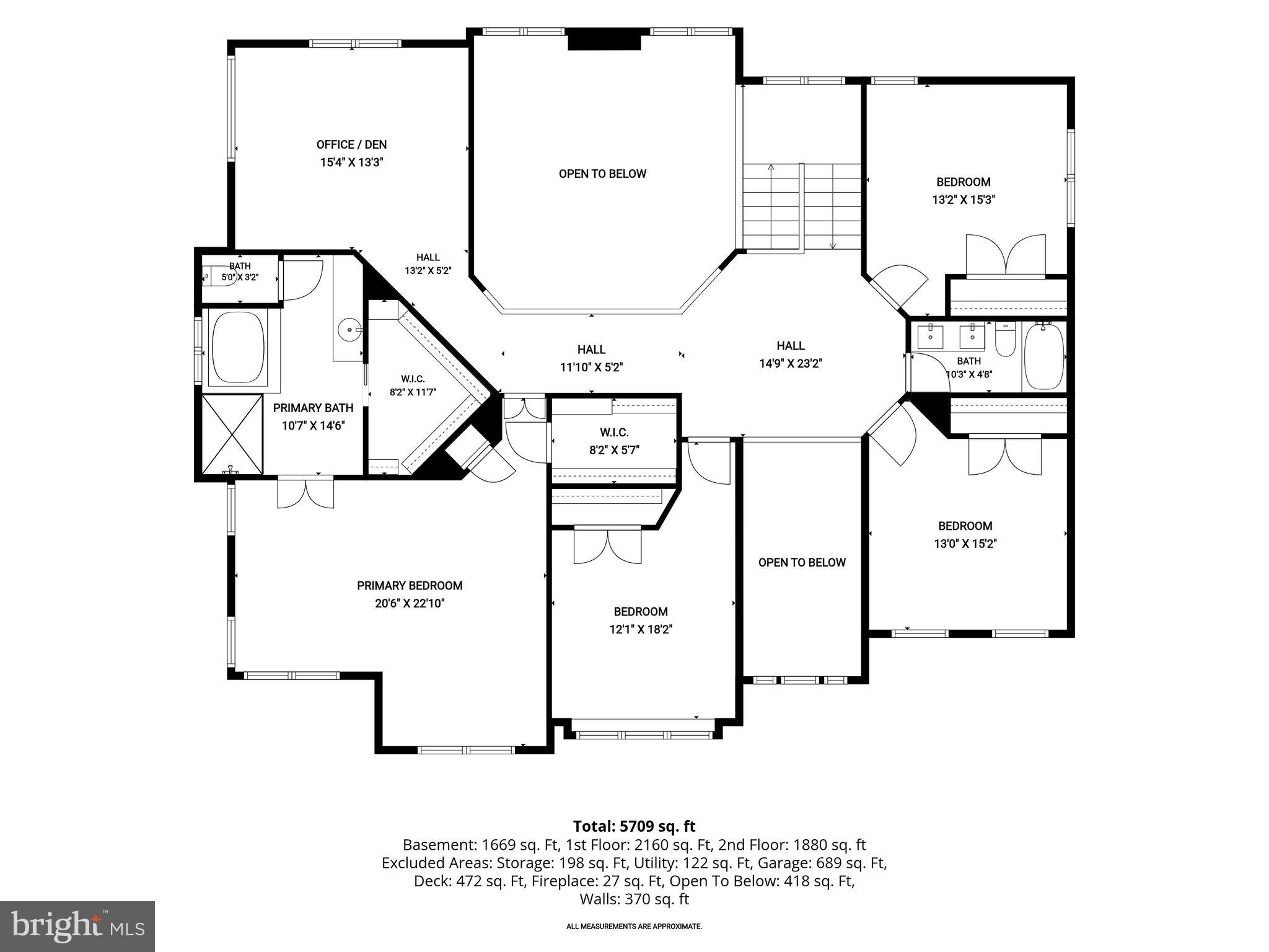 CATTAIL CREEK - Residential