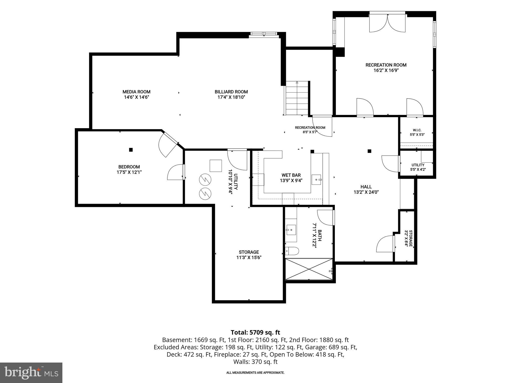 CATTAIL CREEK - Residential