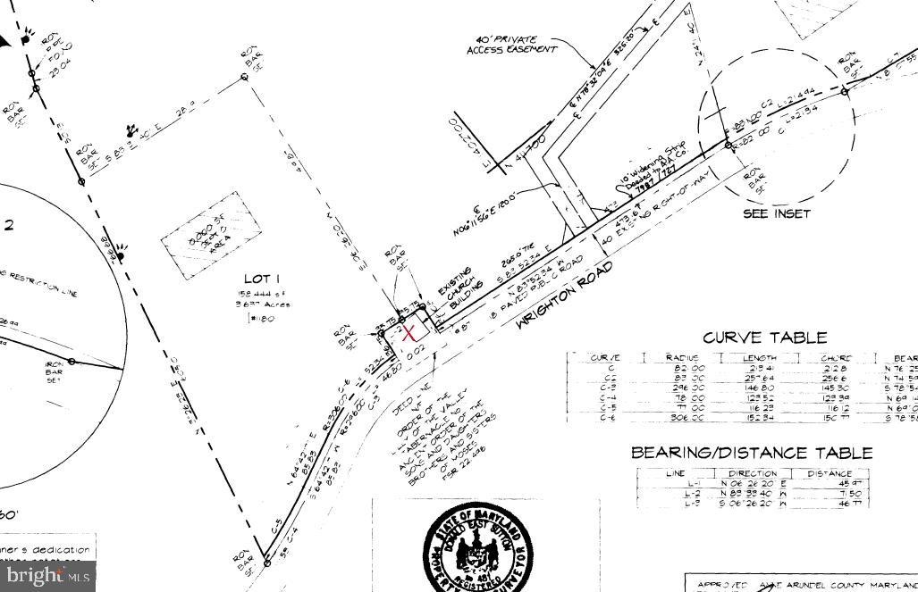 LOTHIAN - Residential